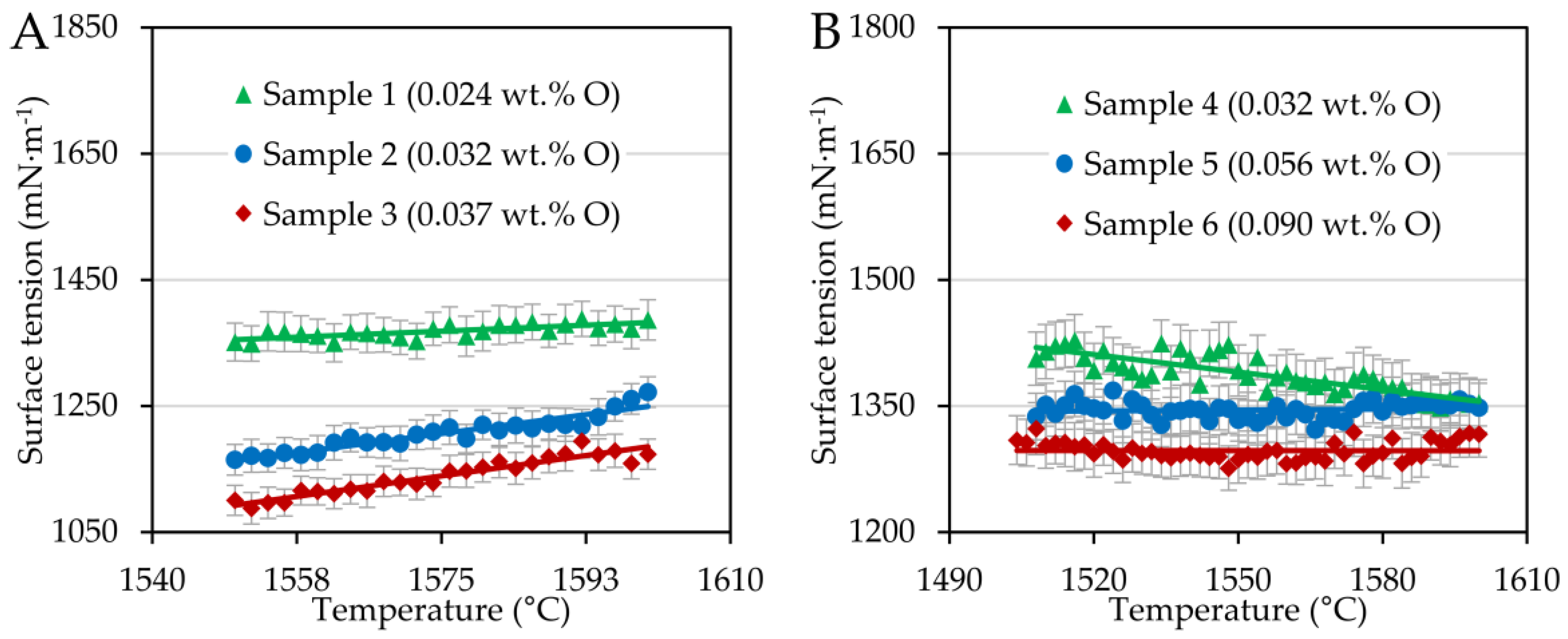 Materials 15 01592 g001