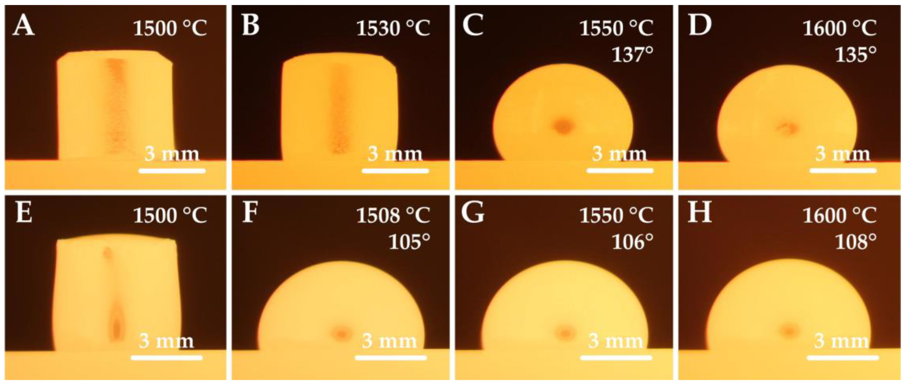 Materials 15 01592 g003