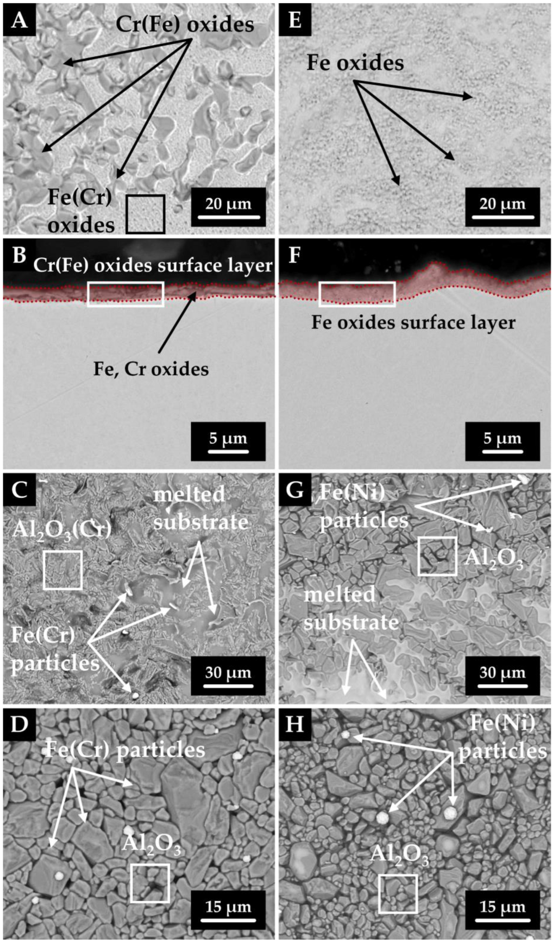Materials 15 01592 g004