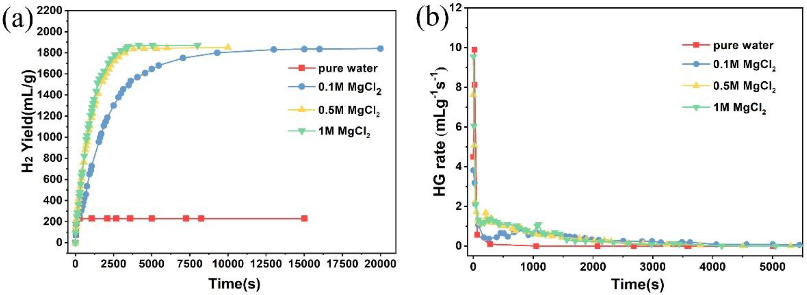 Materials 15 01593 g002
