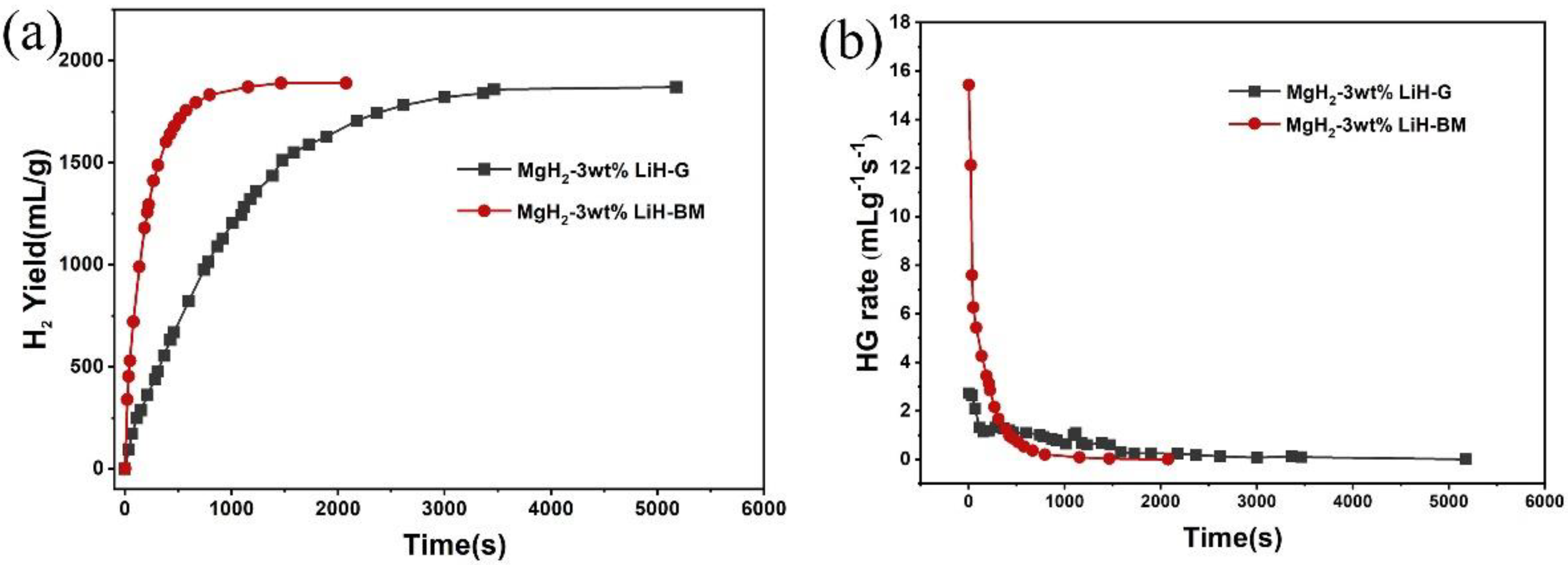 Materials 15 01593 g006