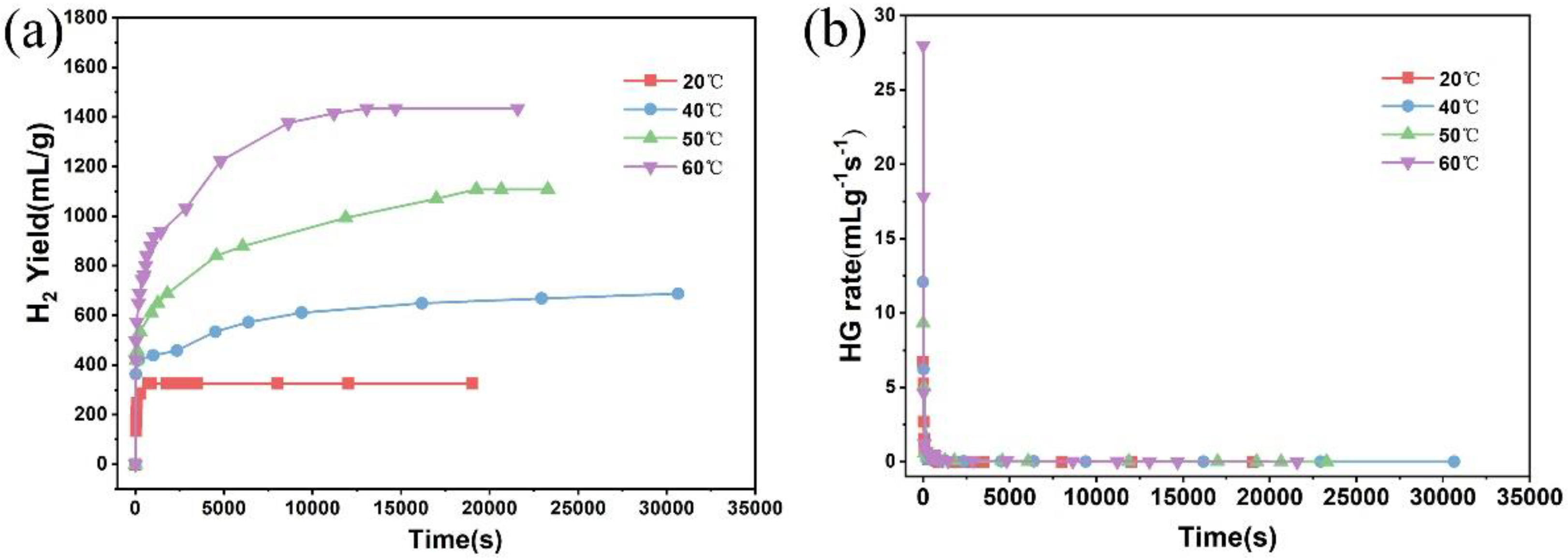 Materials 15 01593 g008