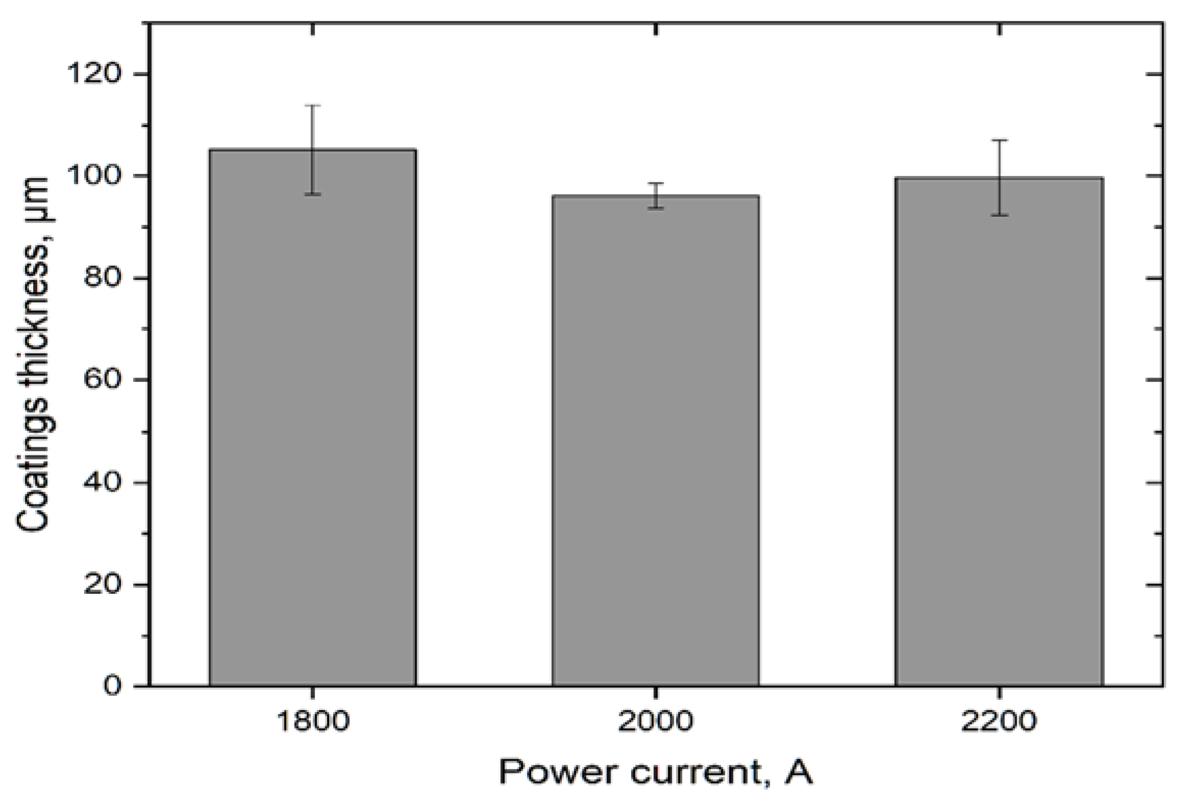 Materials 15 01594 g001