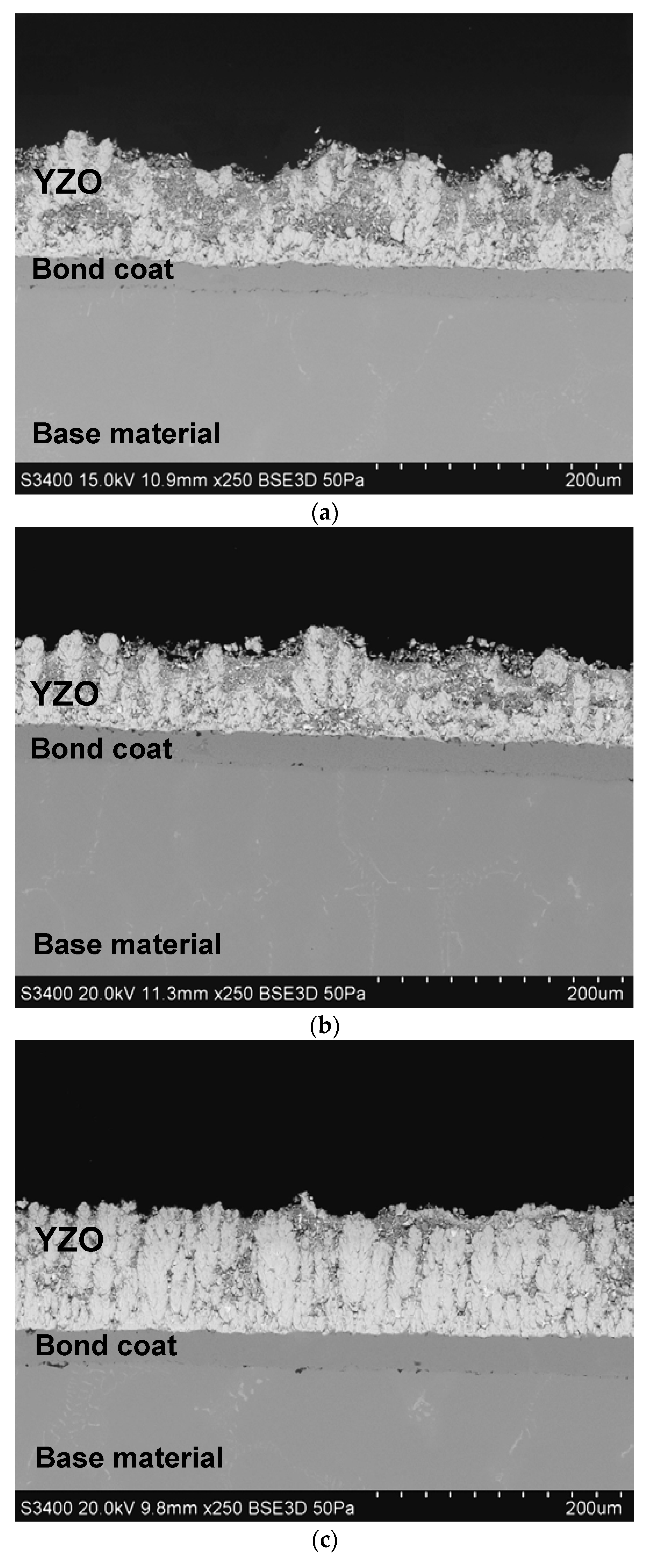 Materials 15 01594 g002