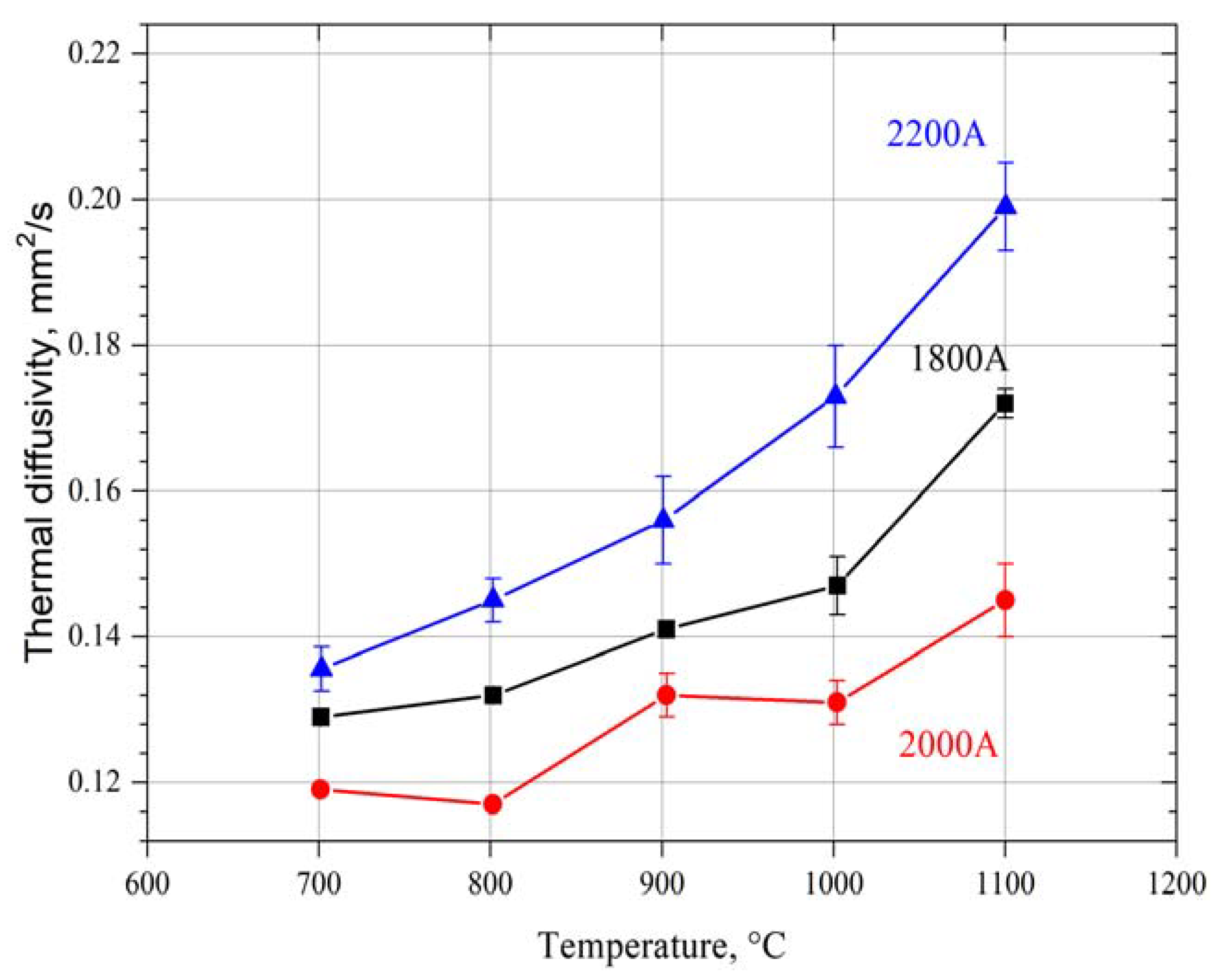 Materials 15 01594 g005