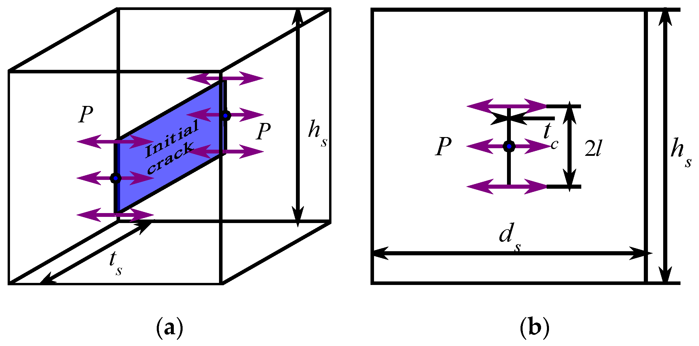 Materials 15 01595 g001