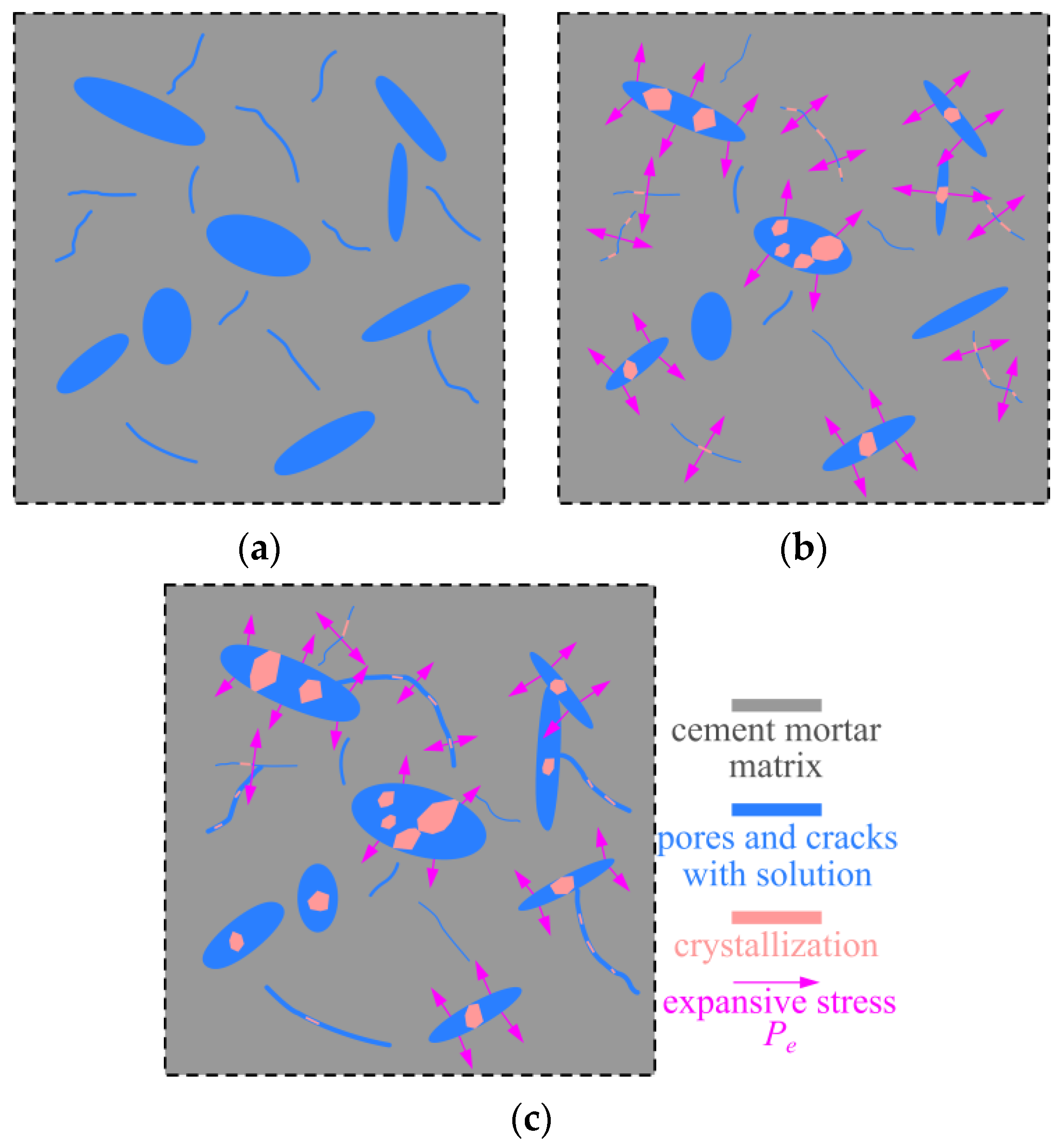 Materials 15 01595 g005