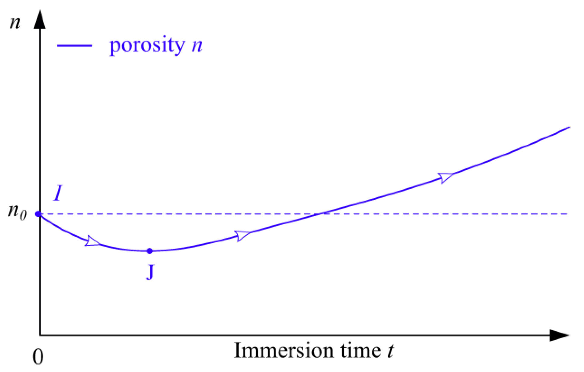 Materials 15 01595 g006