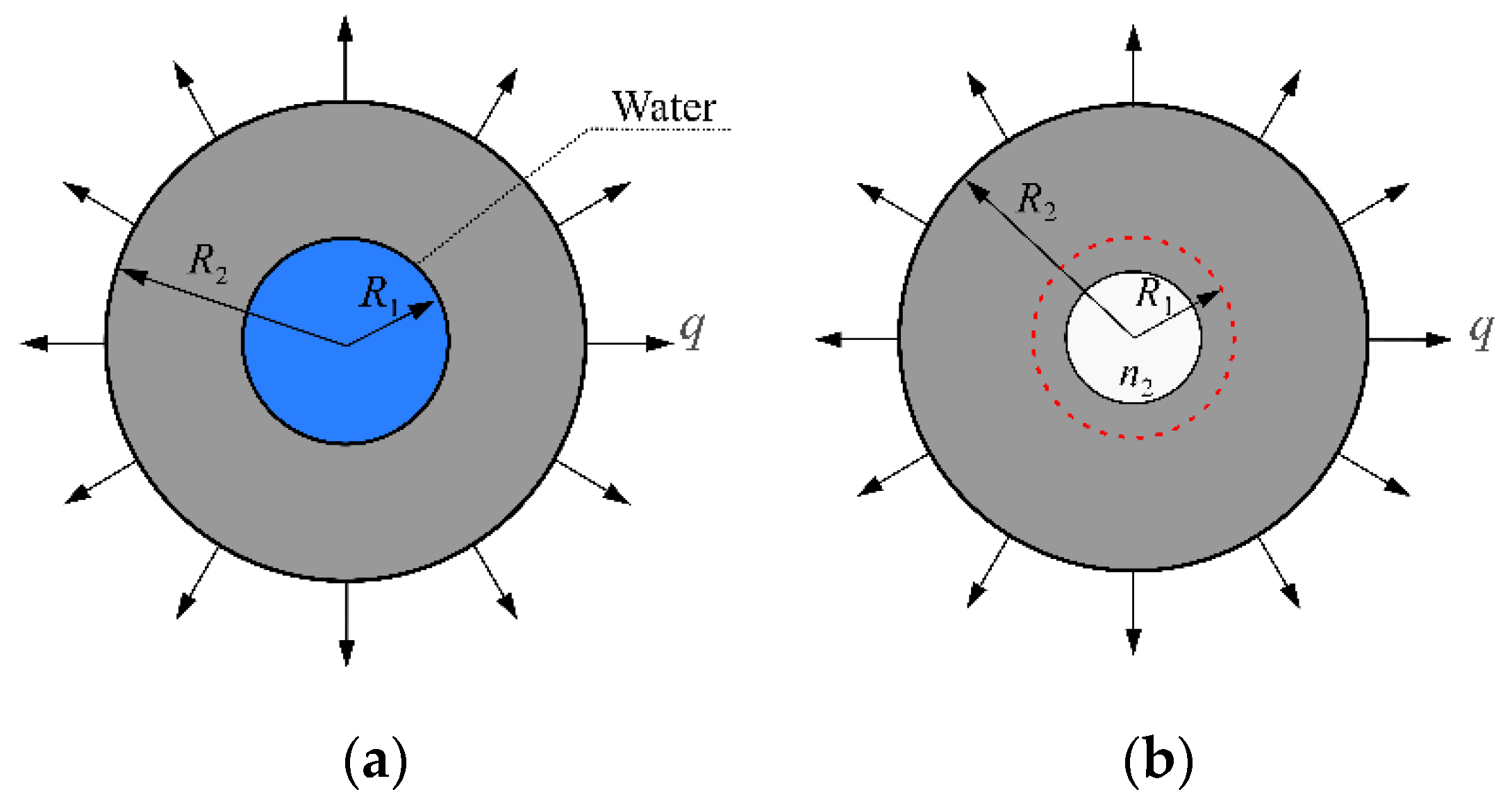 Materials 15 01595 g008