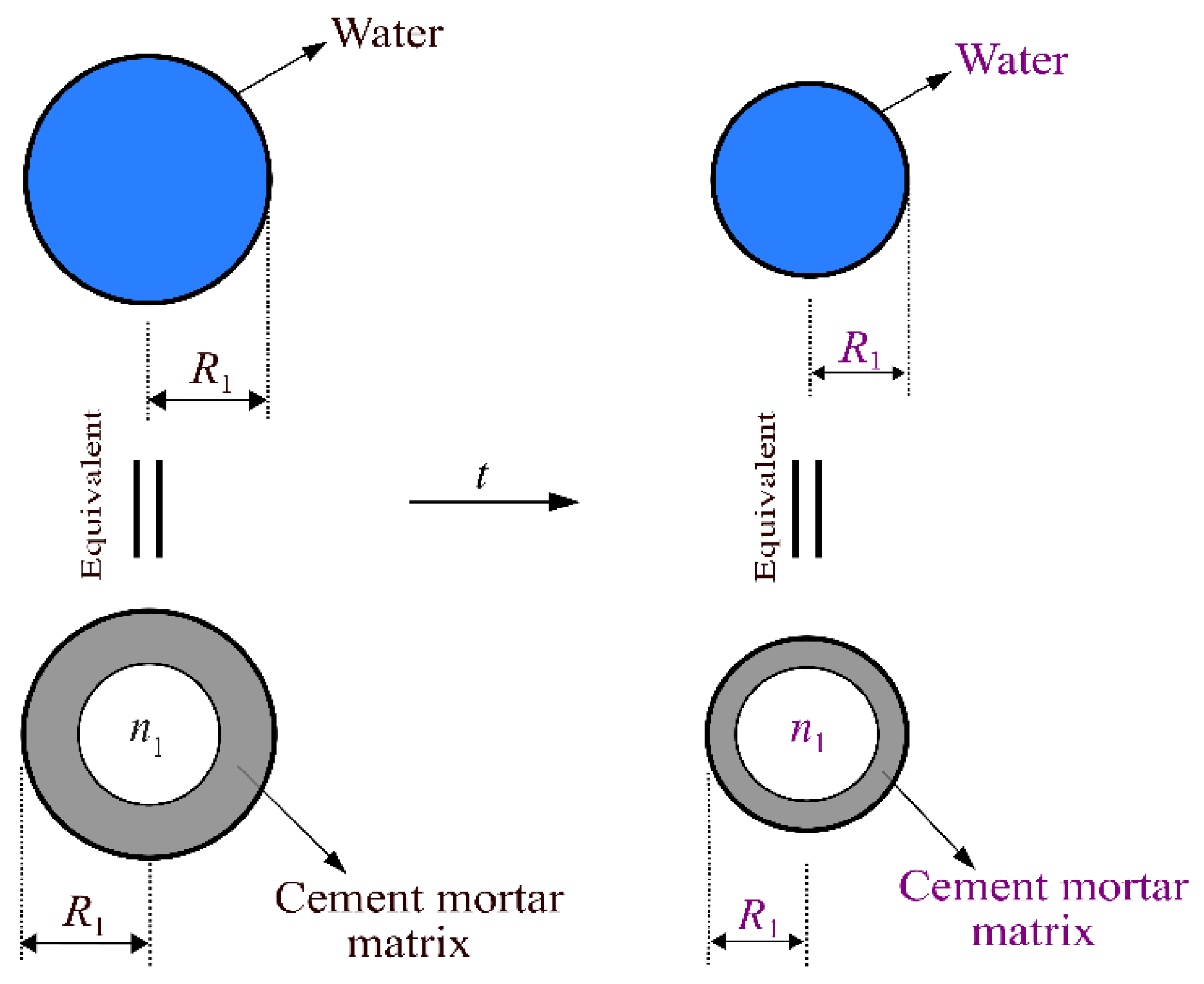 Materials 15 01595 g009