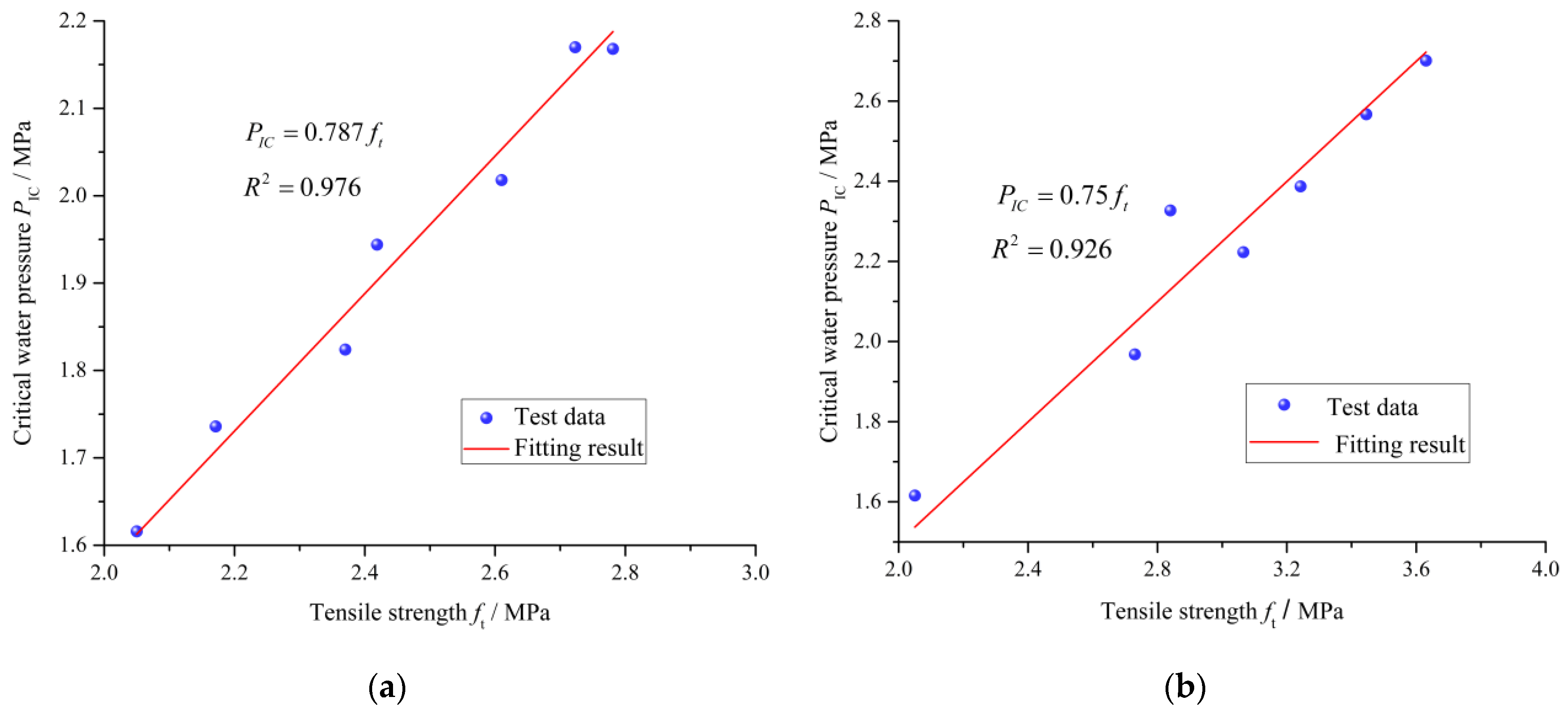 Materials 15 01595 g011