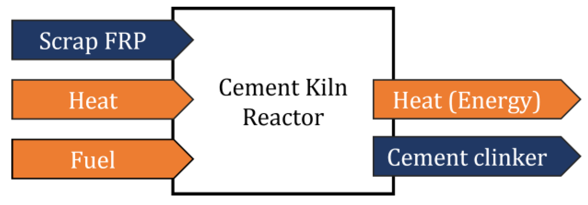 Materials 15 01596 g007