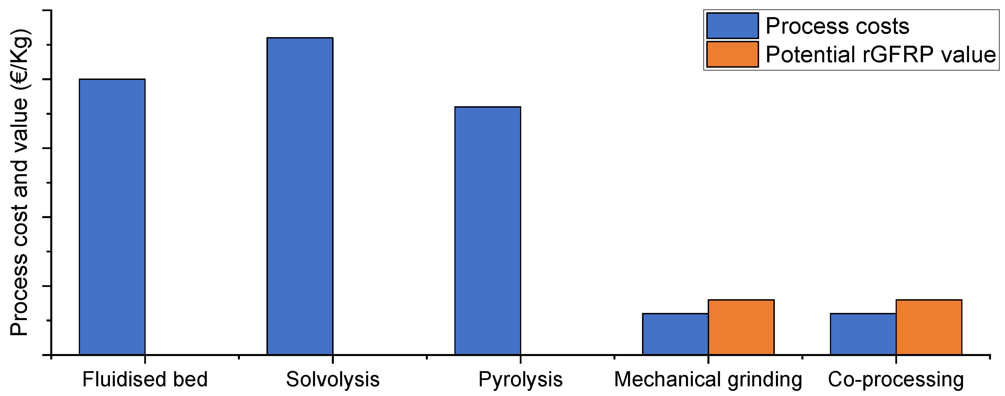 Materials 15 01596 g015