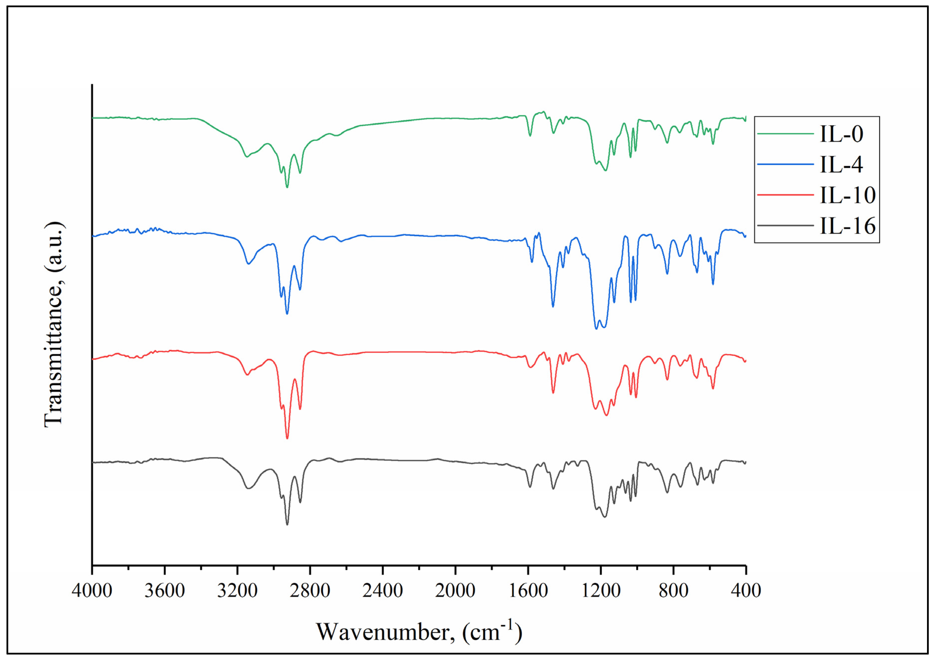 Materials 15 01600 g001