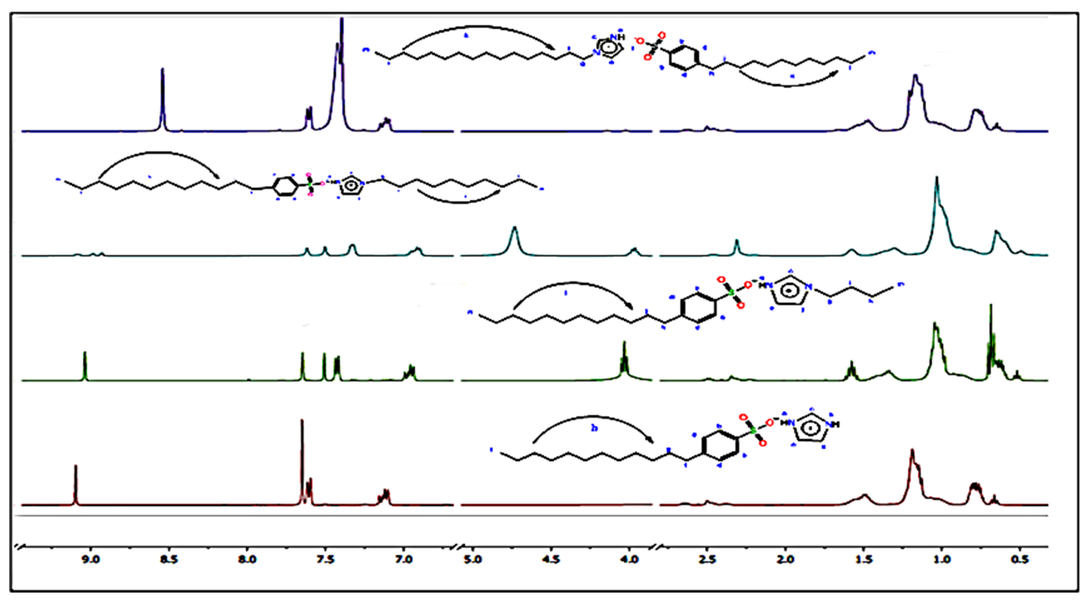 Materials 15 01600 g002