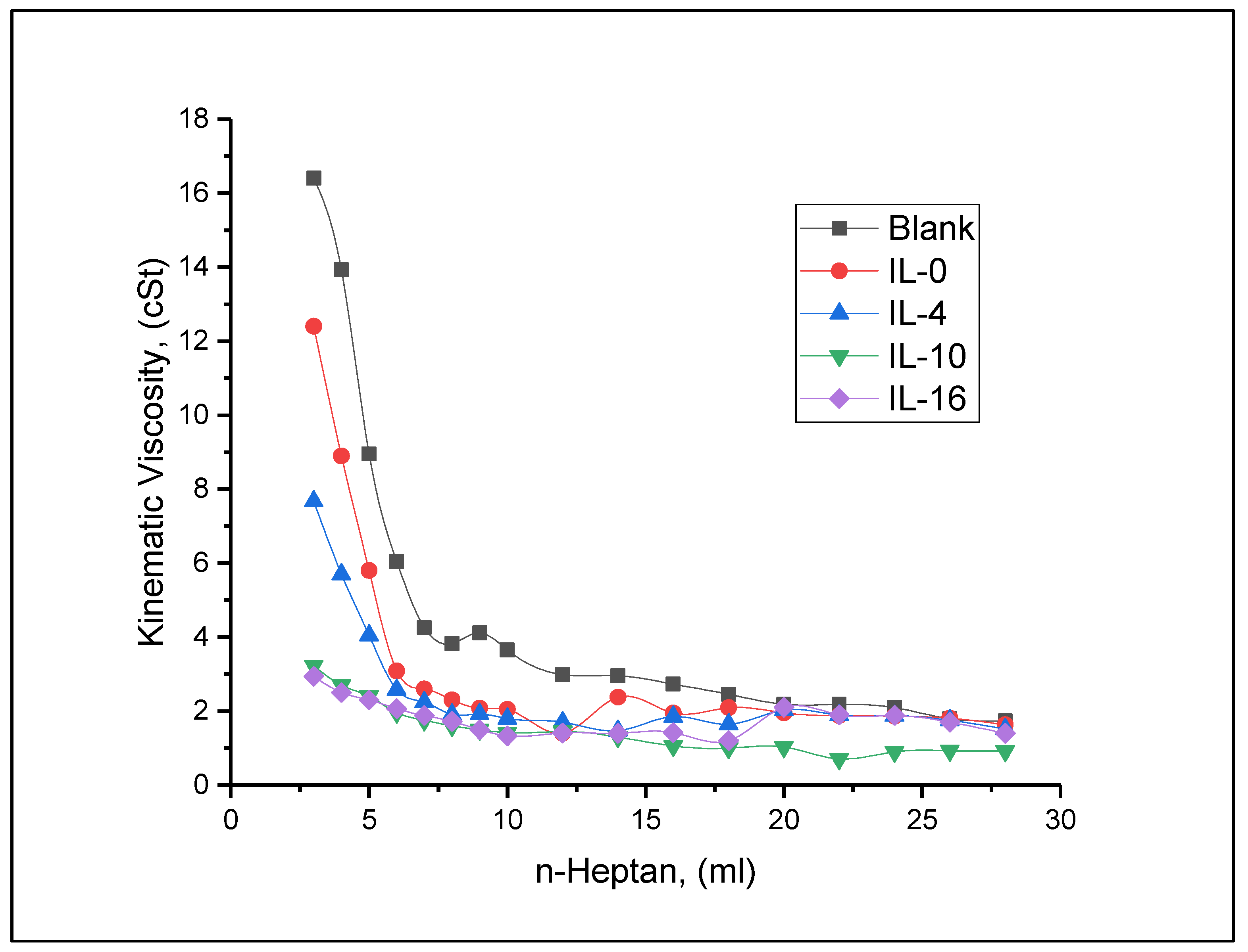 Materials 15 01600 g007