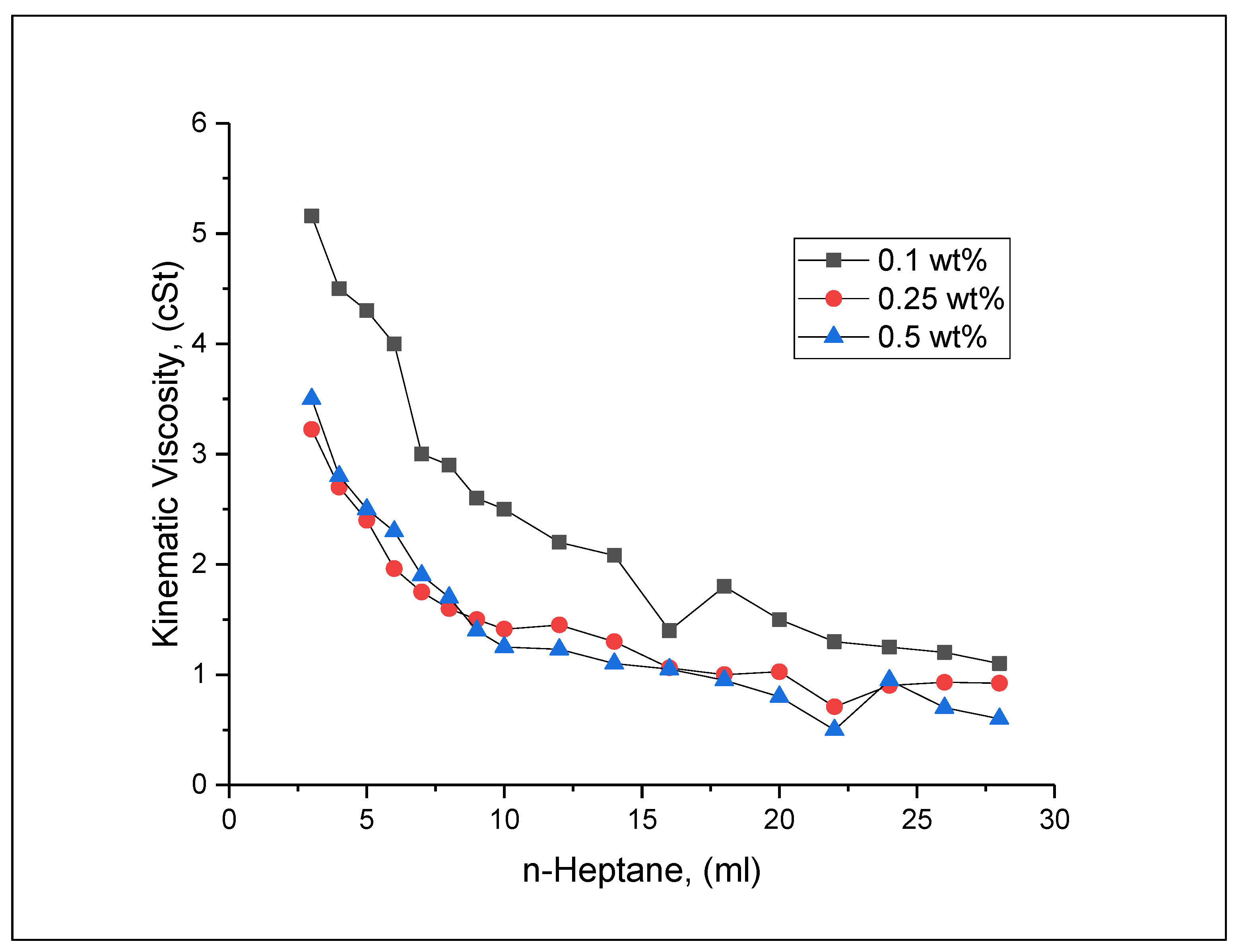 Materials 15 01600 g008
