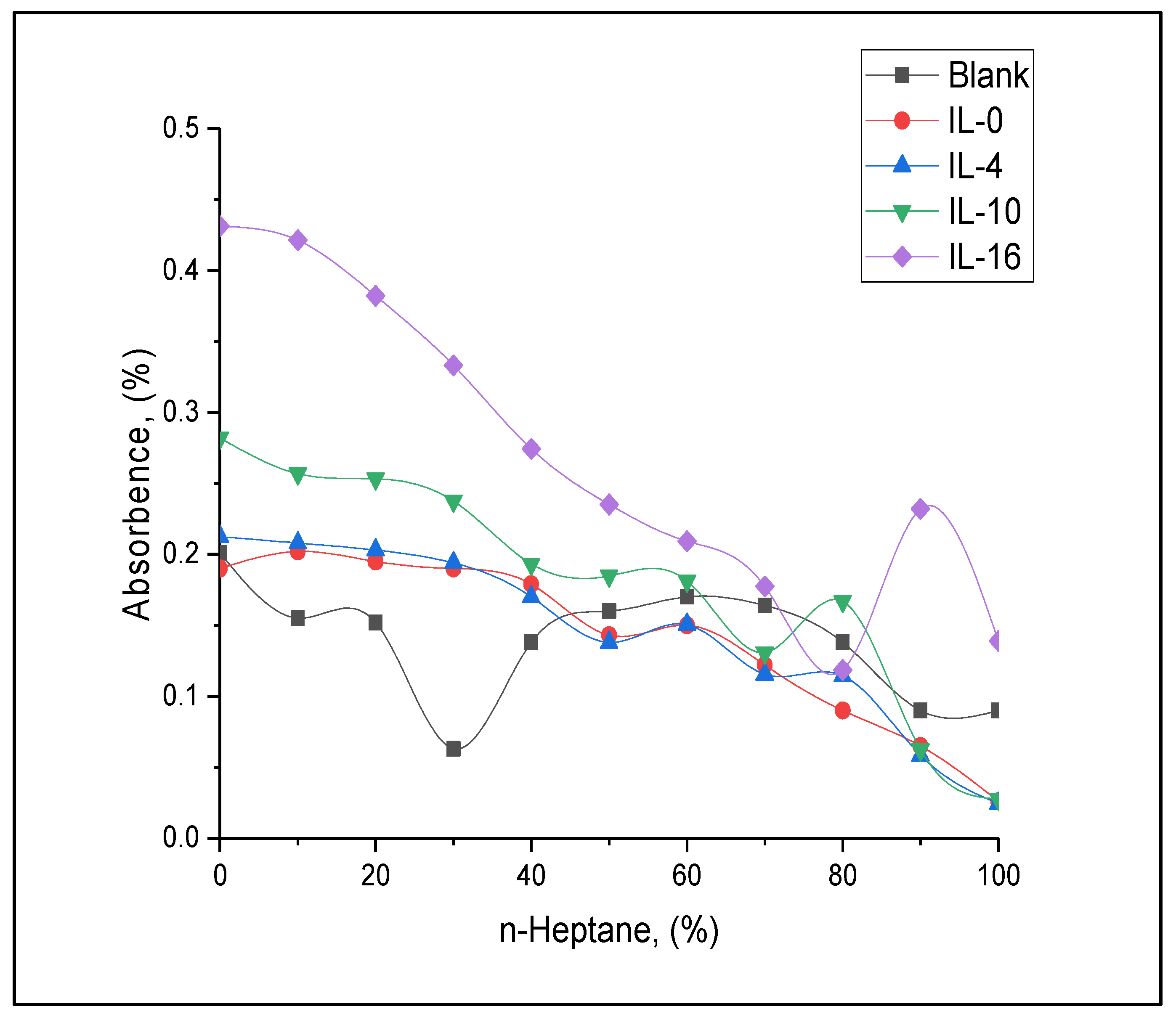 Materials 15 01600 g009