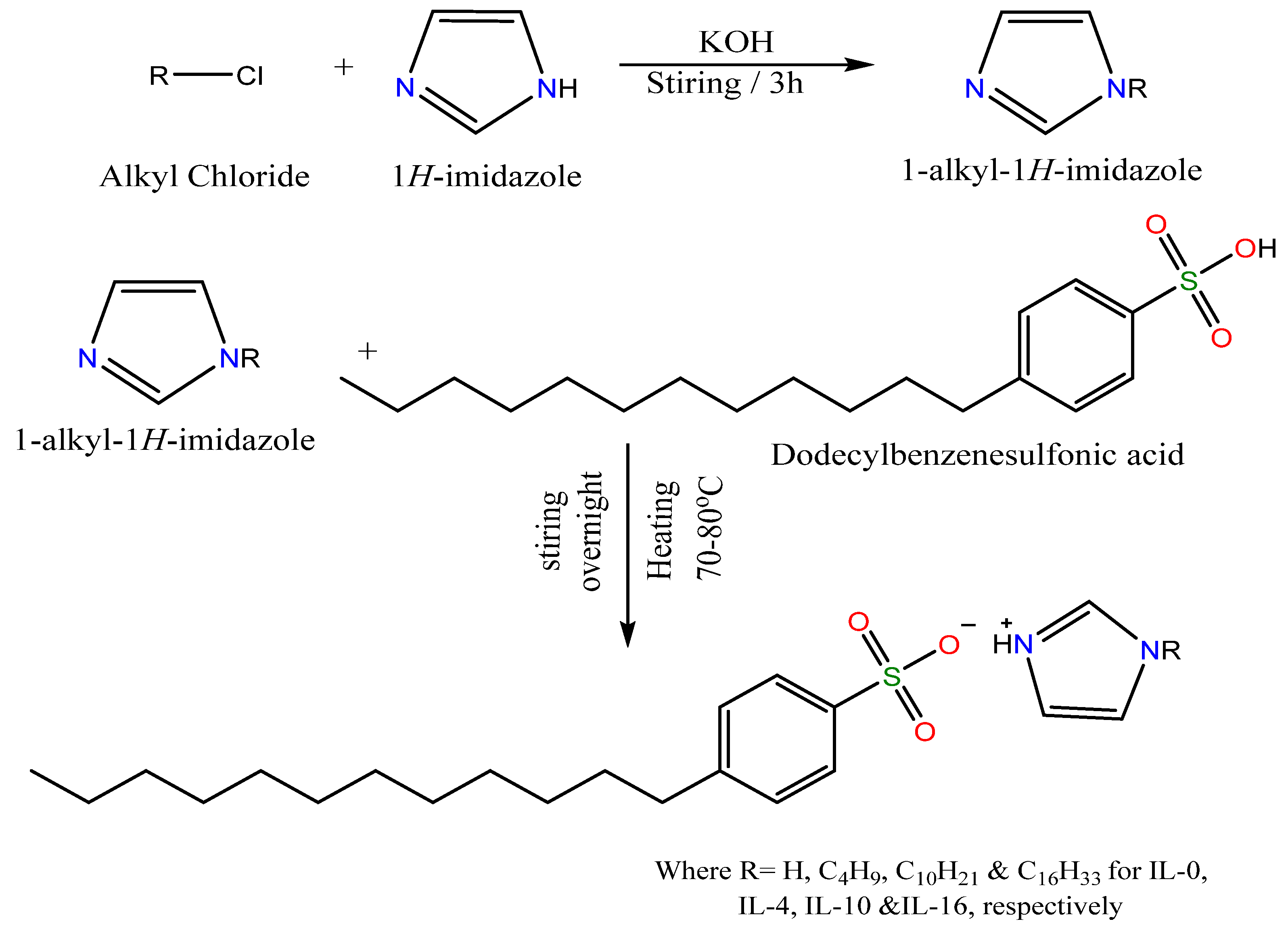 Materials 15 01600 sch001