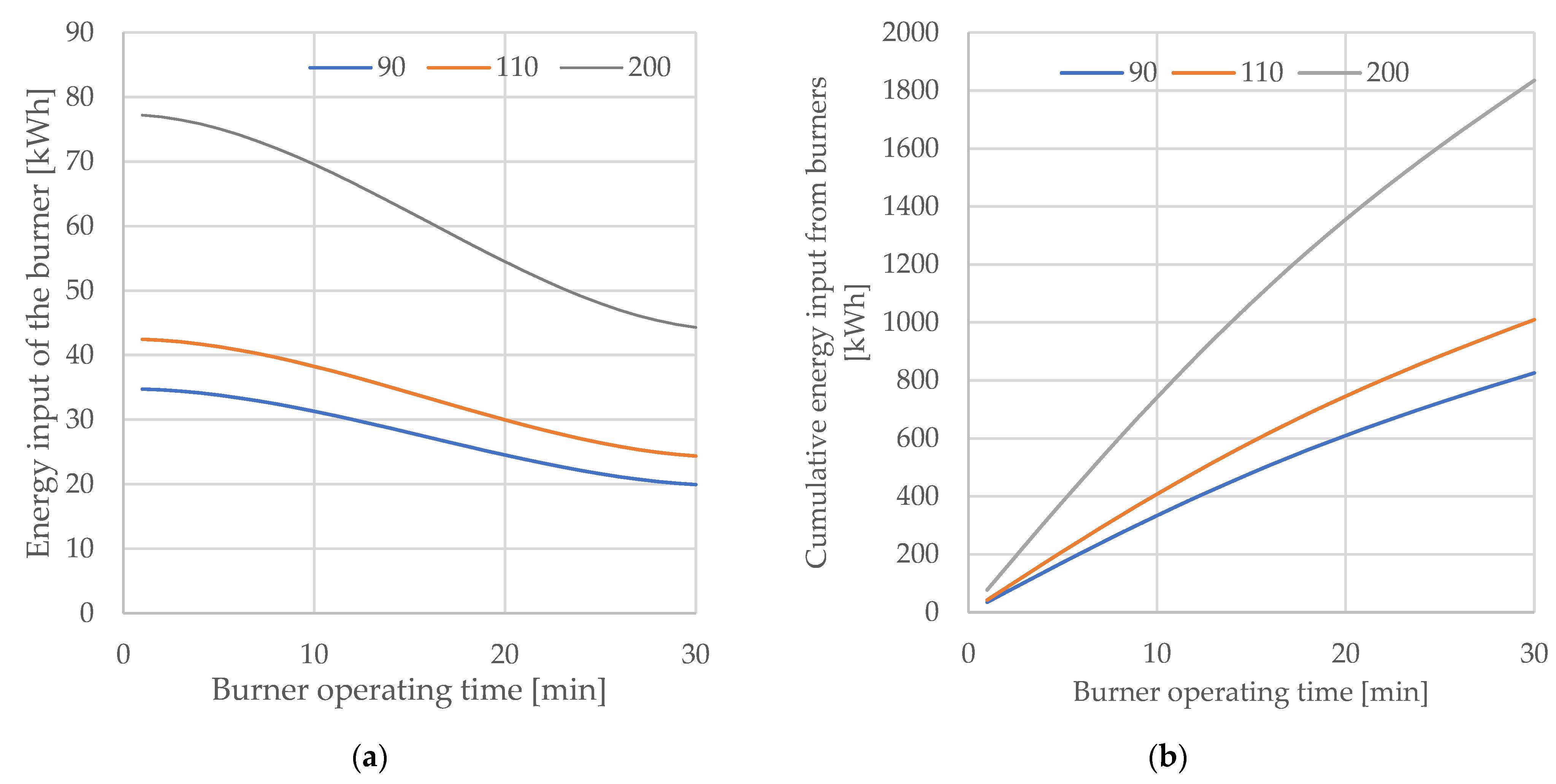 Materials 15 01601 g005