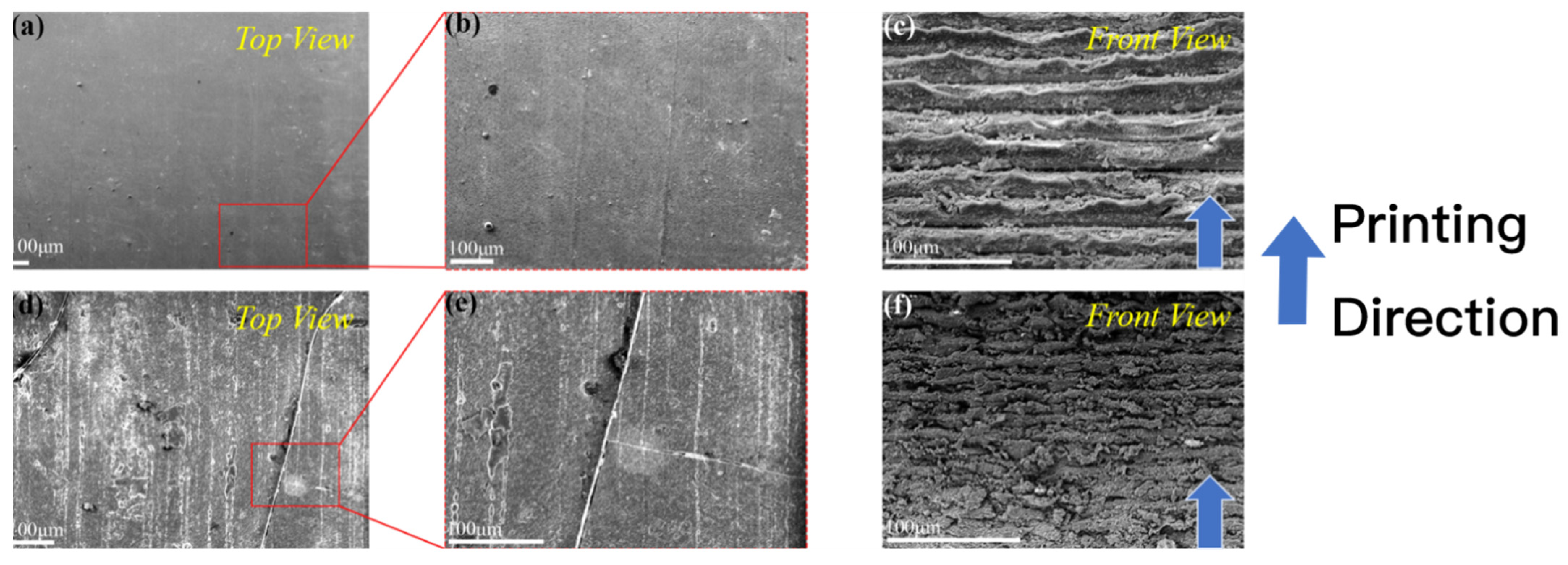 Materials 15 01602 g010