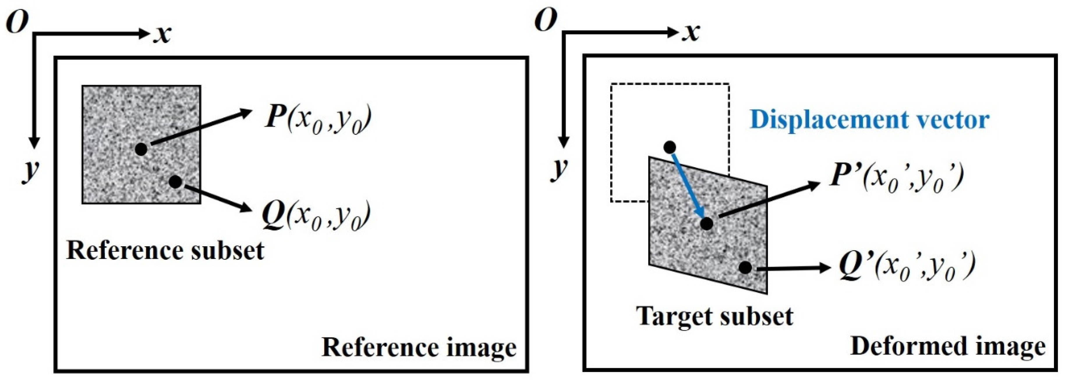 Materials 15 01602 g0a2