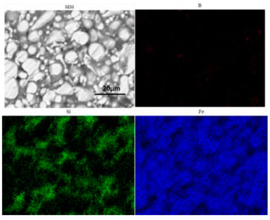 Metal Matrix Composites: Recent Advancements