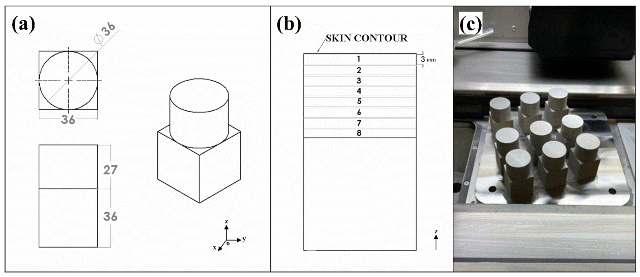 Materials 15 01605 g002