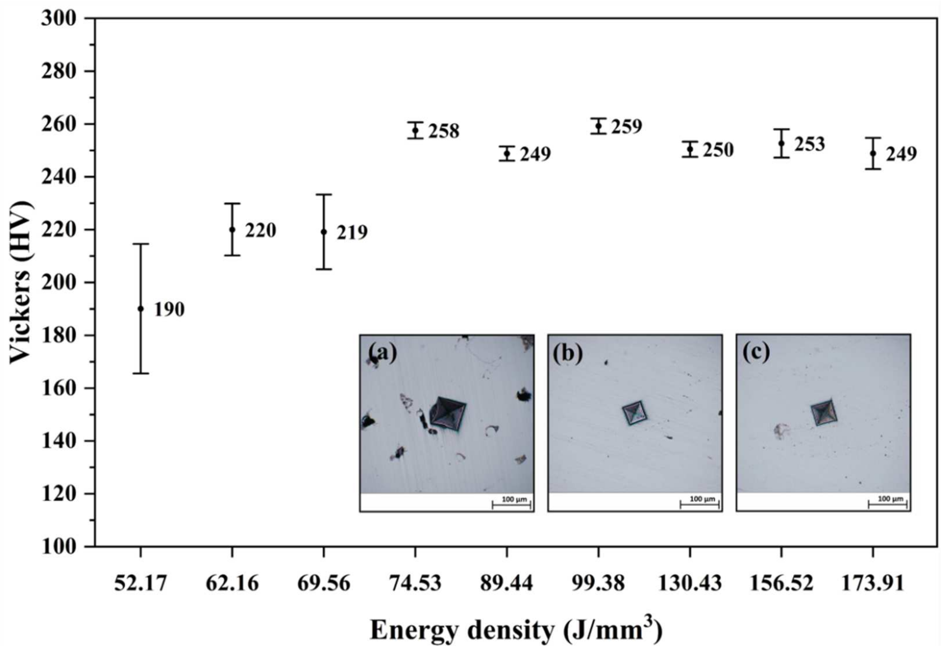 Materials 15 01605 g005