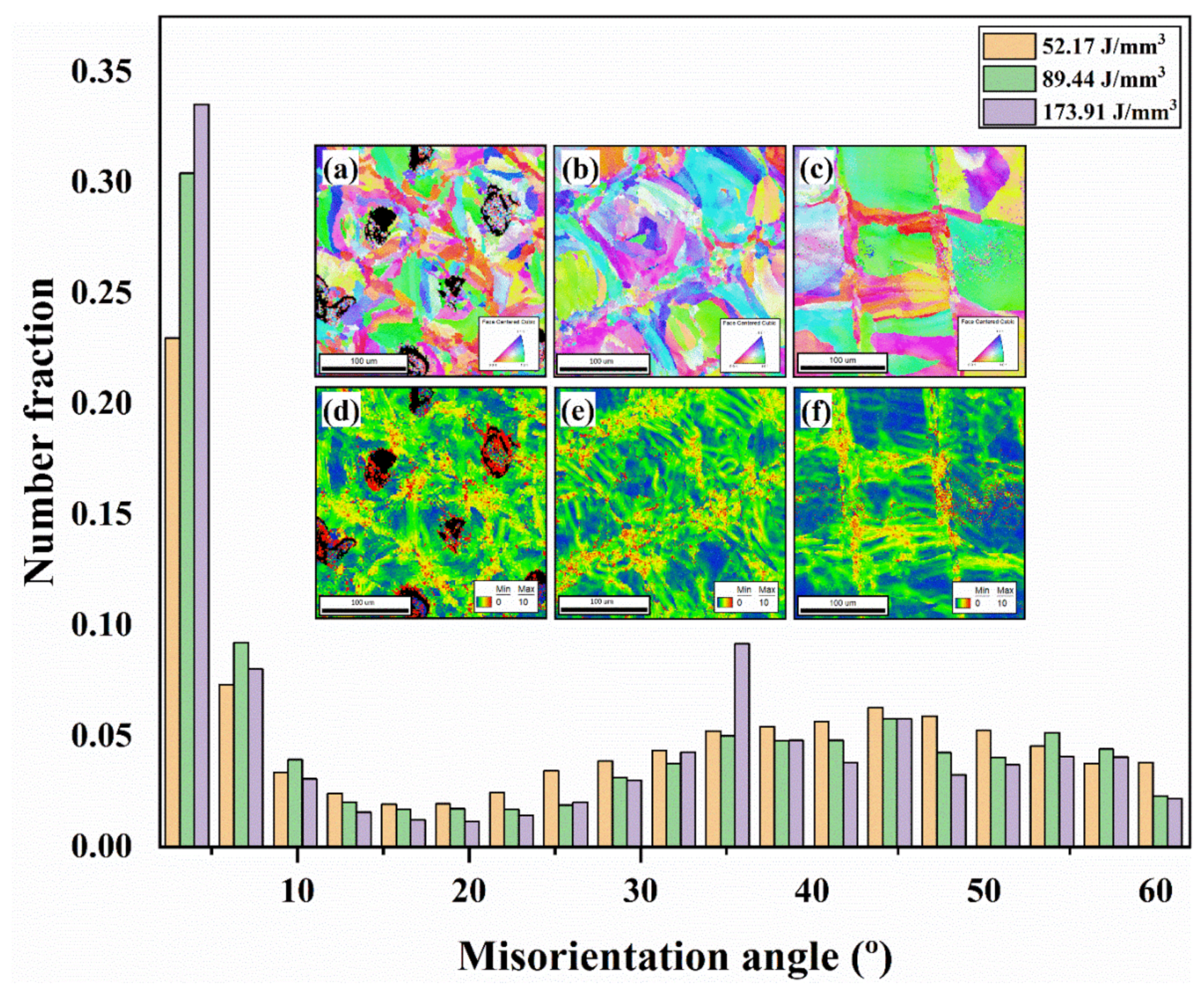 Materials 15 01605 g009