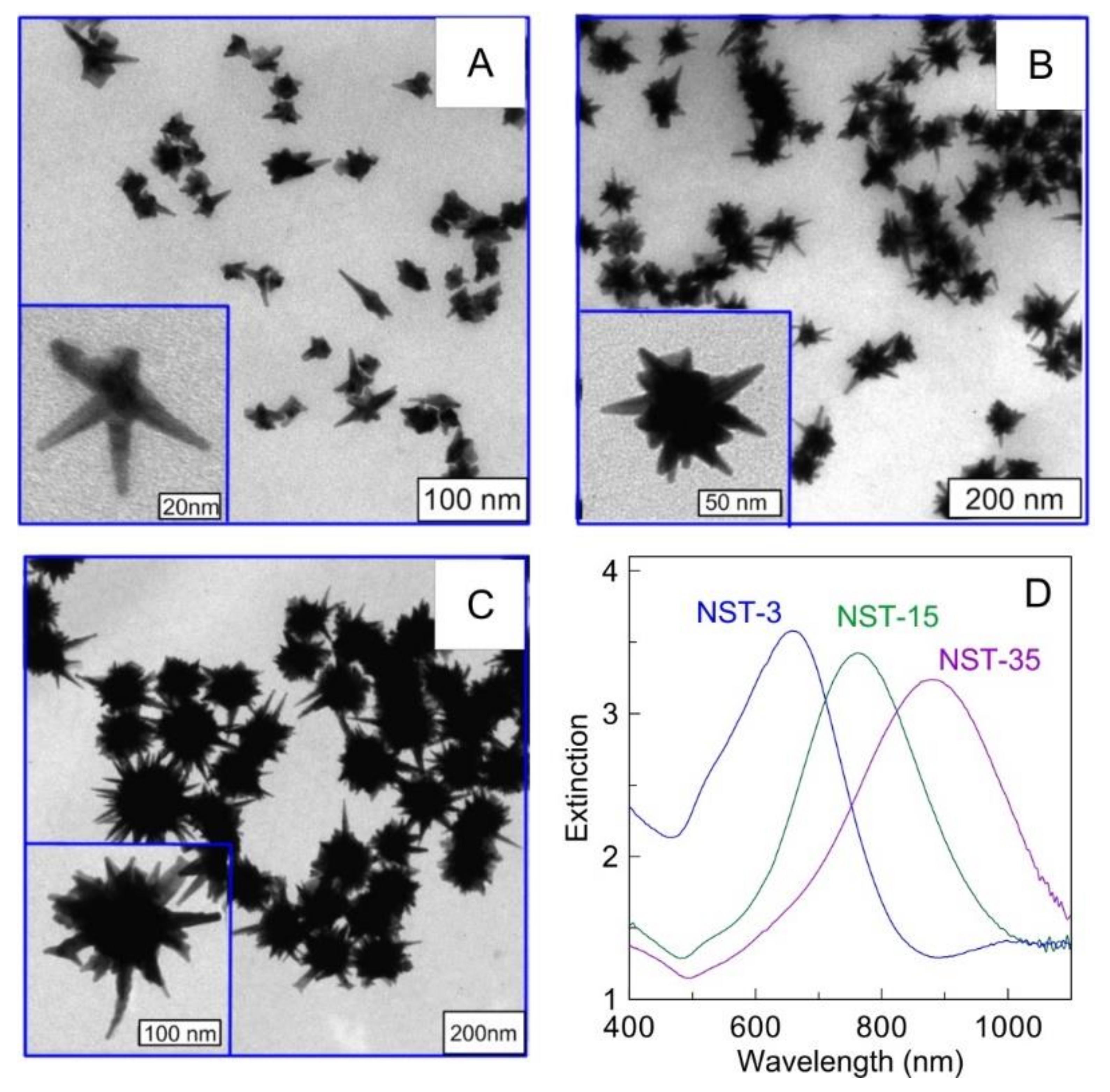 Materials 15 01606 g003 550