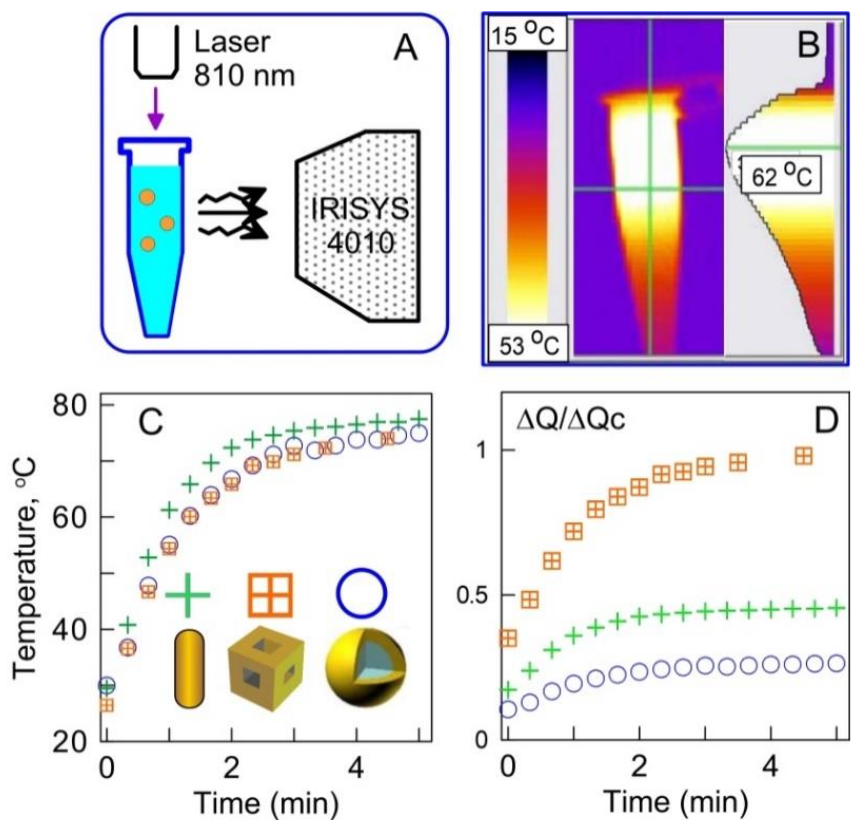 Materials 15 01606 g008 550