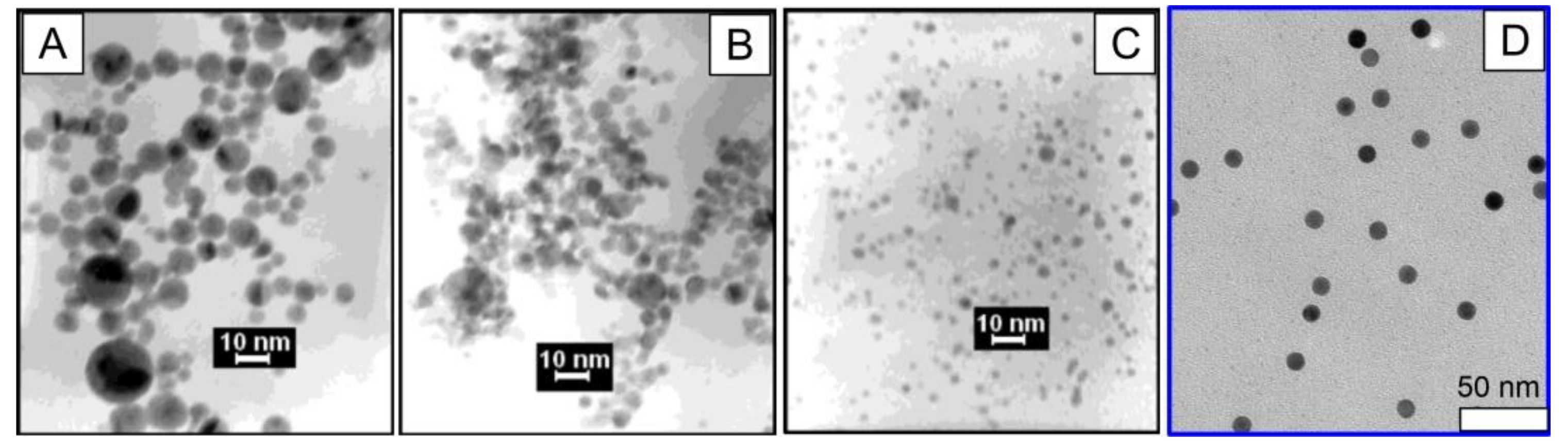 Materials 15 01606 g009 550