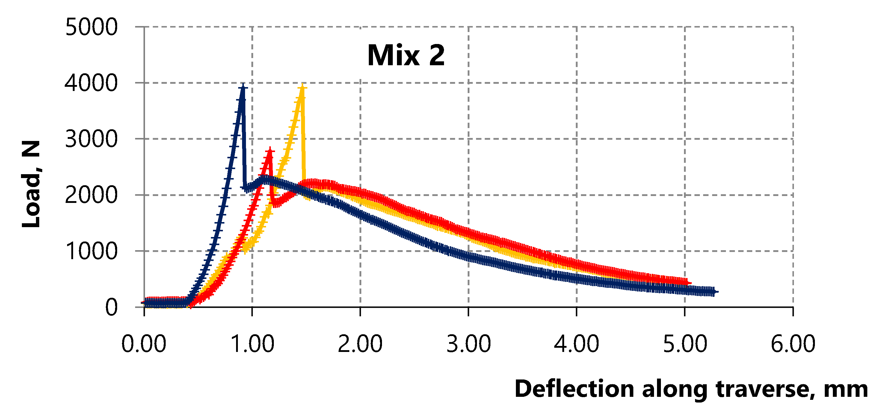 Materials 15 01607 g006