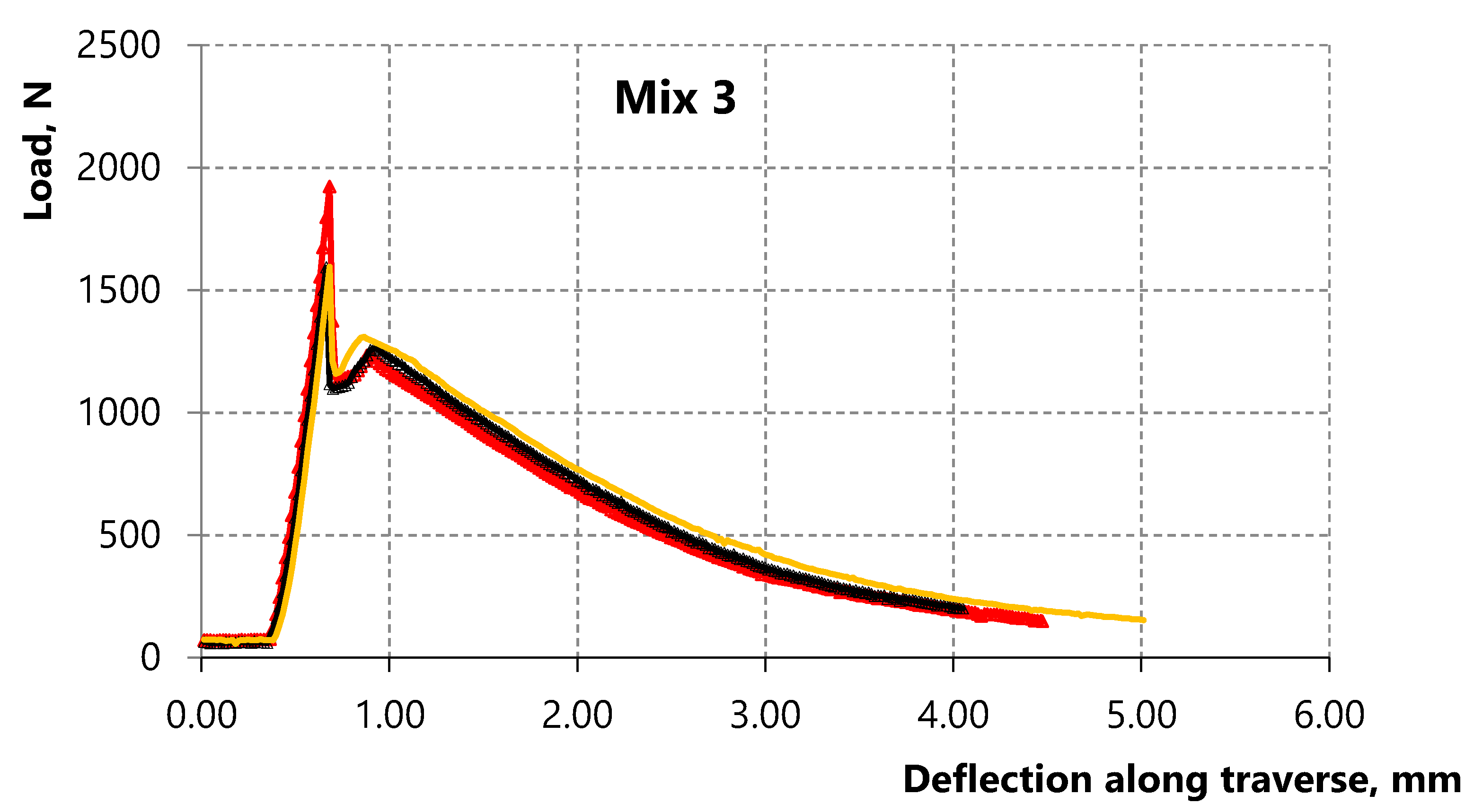 Materials 15 01607 g008