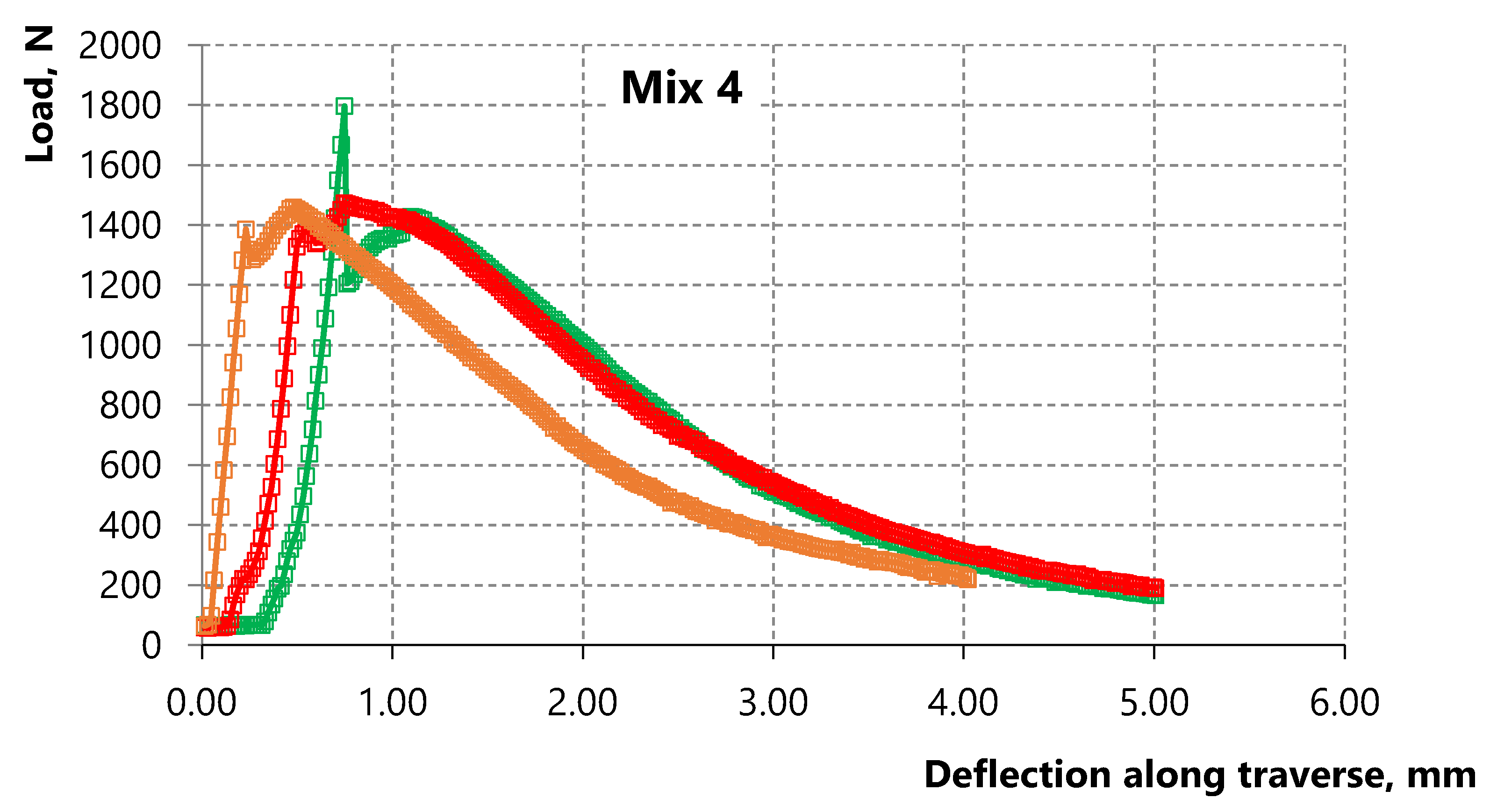 Materials 15 01607 g009