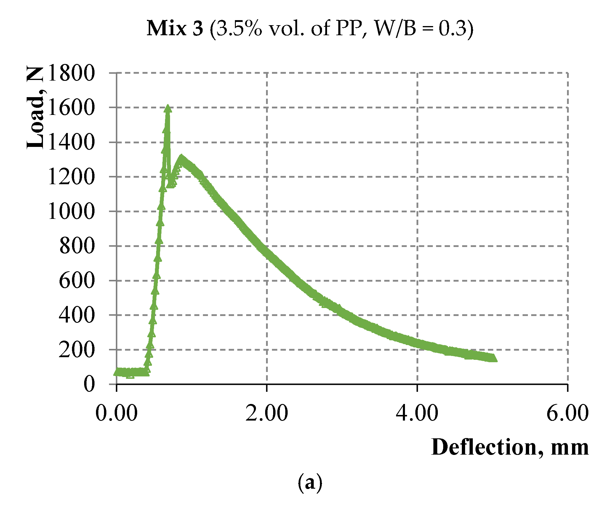 Materials 15 01607 g012a