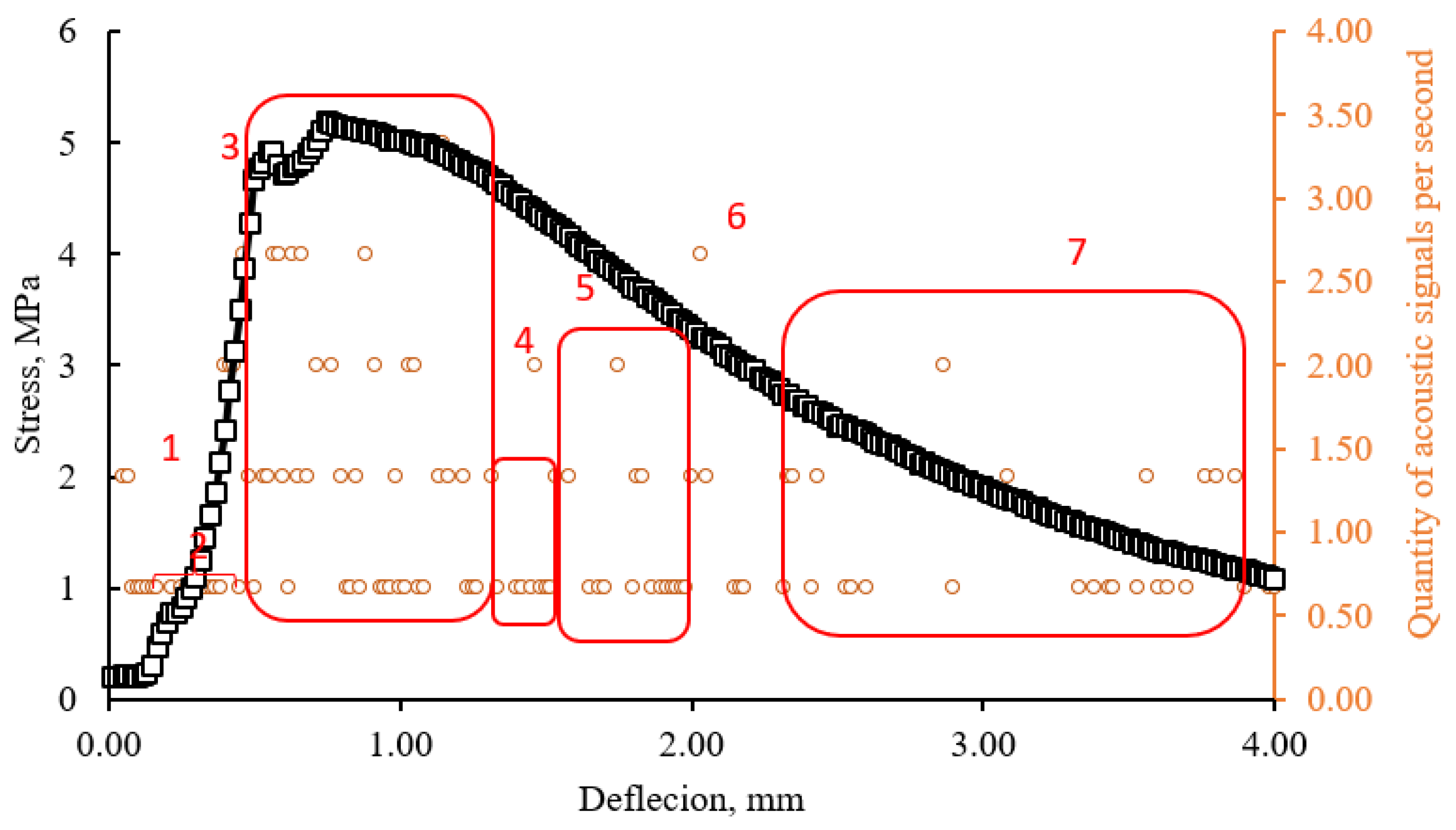 Materials 15 01607 g015