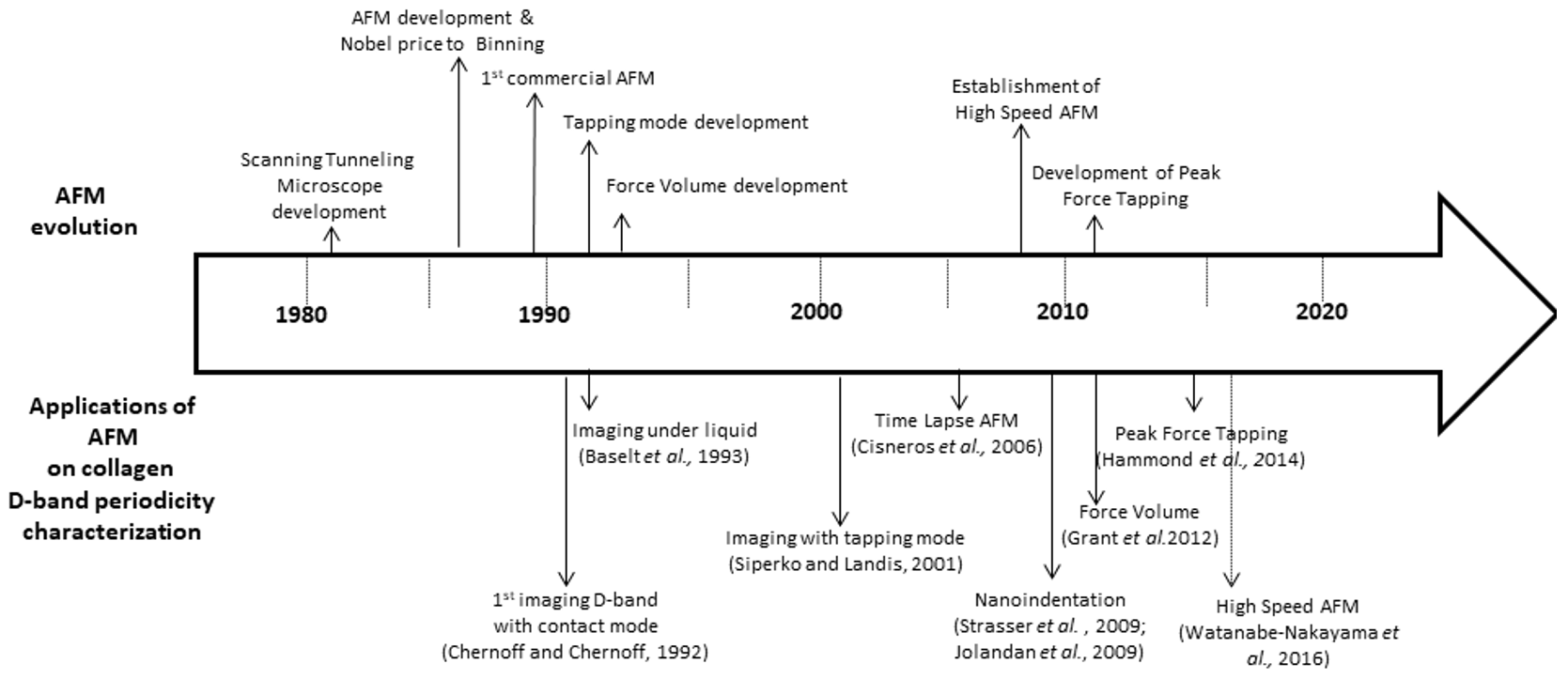 Materials 15 01608 g003 Materials 15 01608 g003