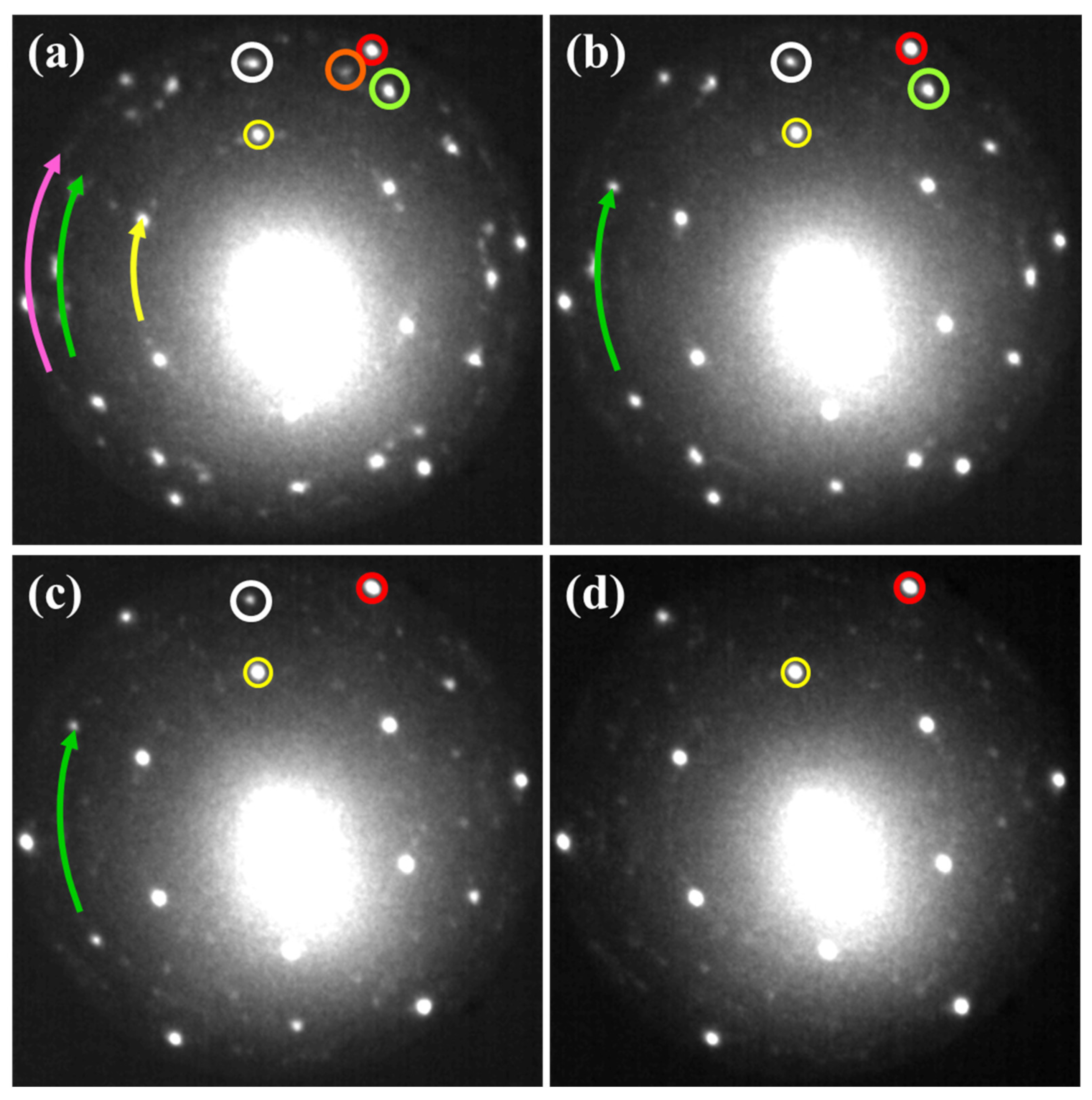 Materials 15 01610 g007 550