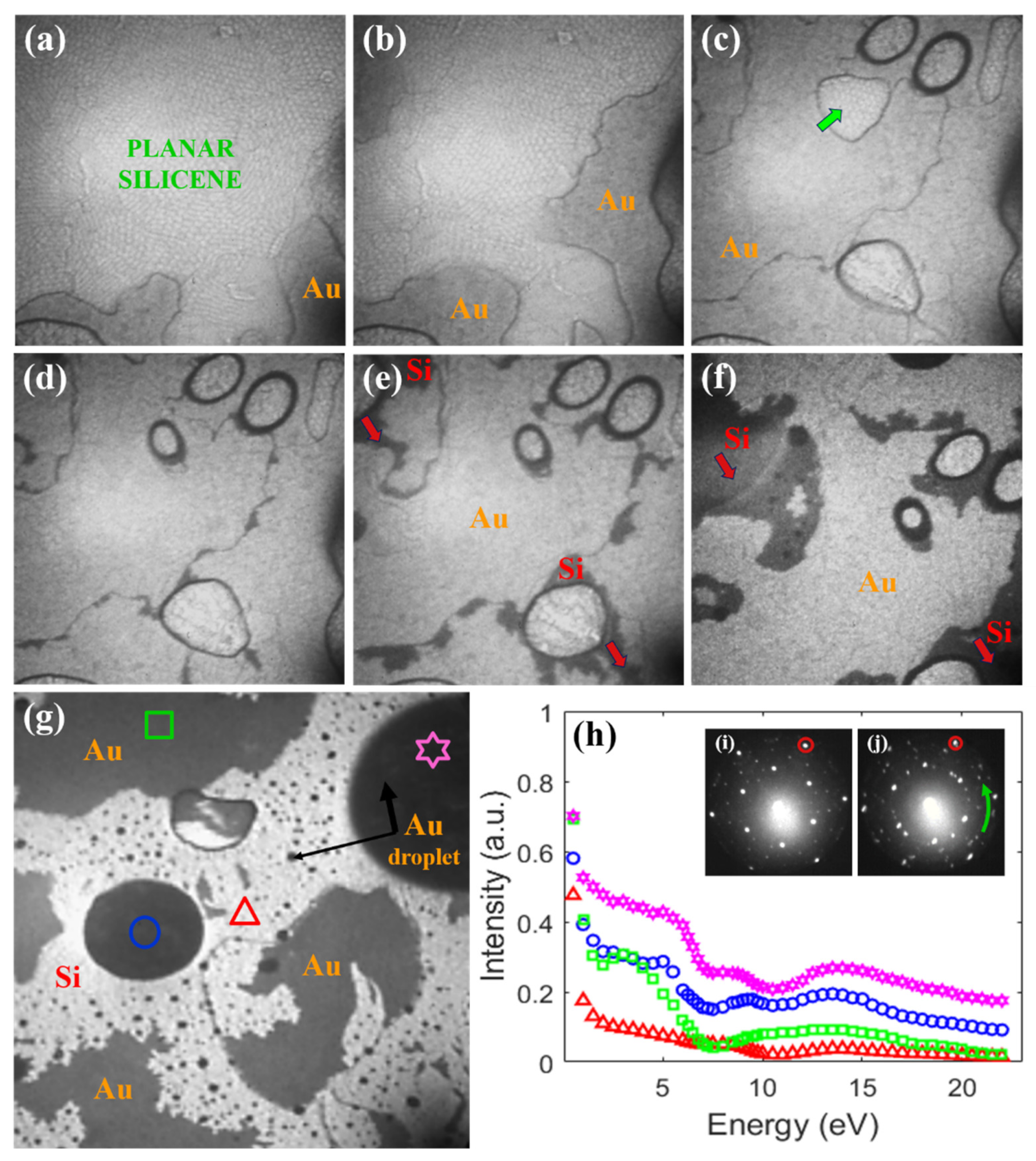Materials 15 01610 g008 550