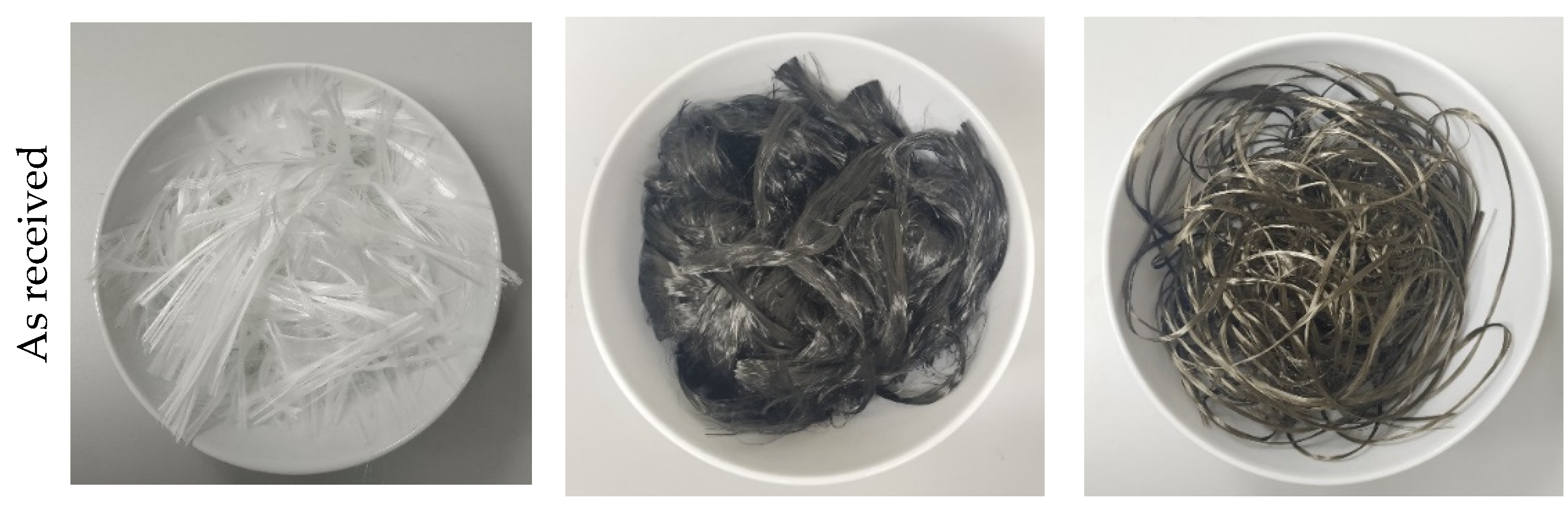 Materials 15 01611 g001a 550