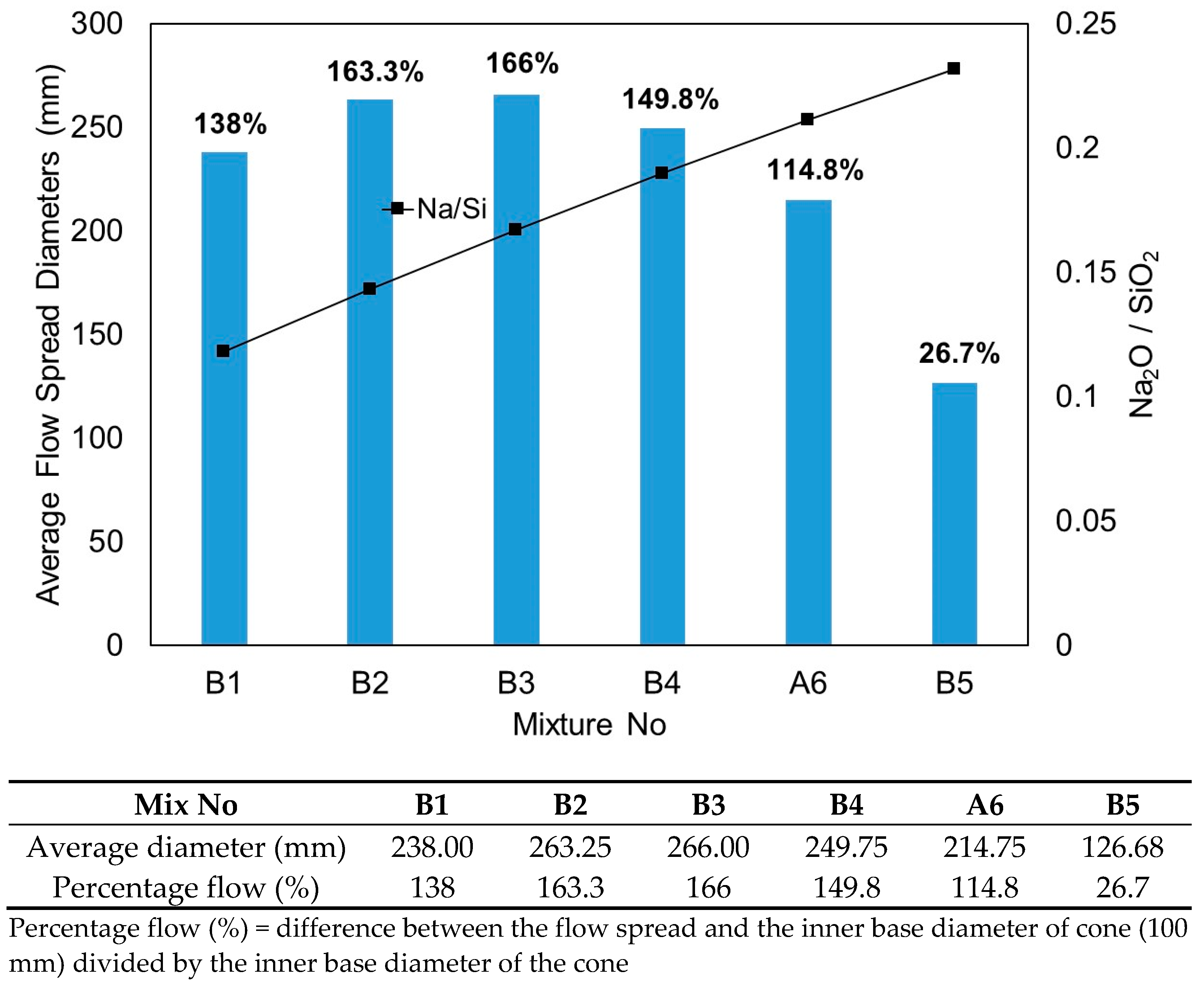Materials 15 01612 g007 550