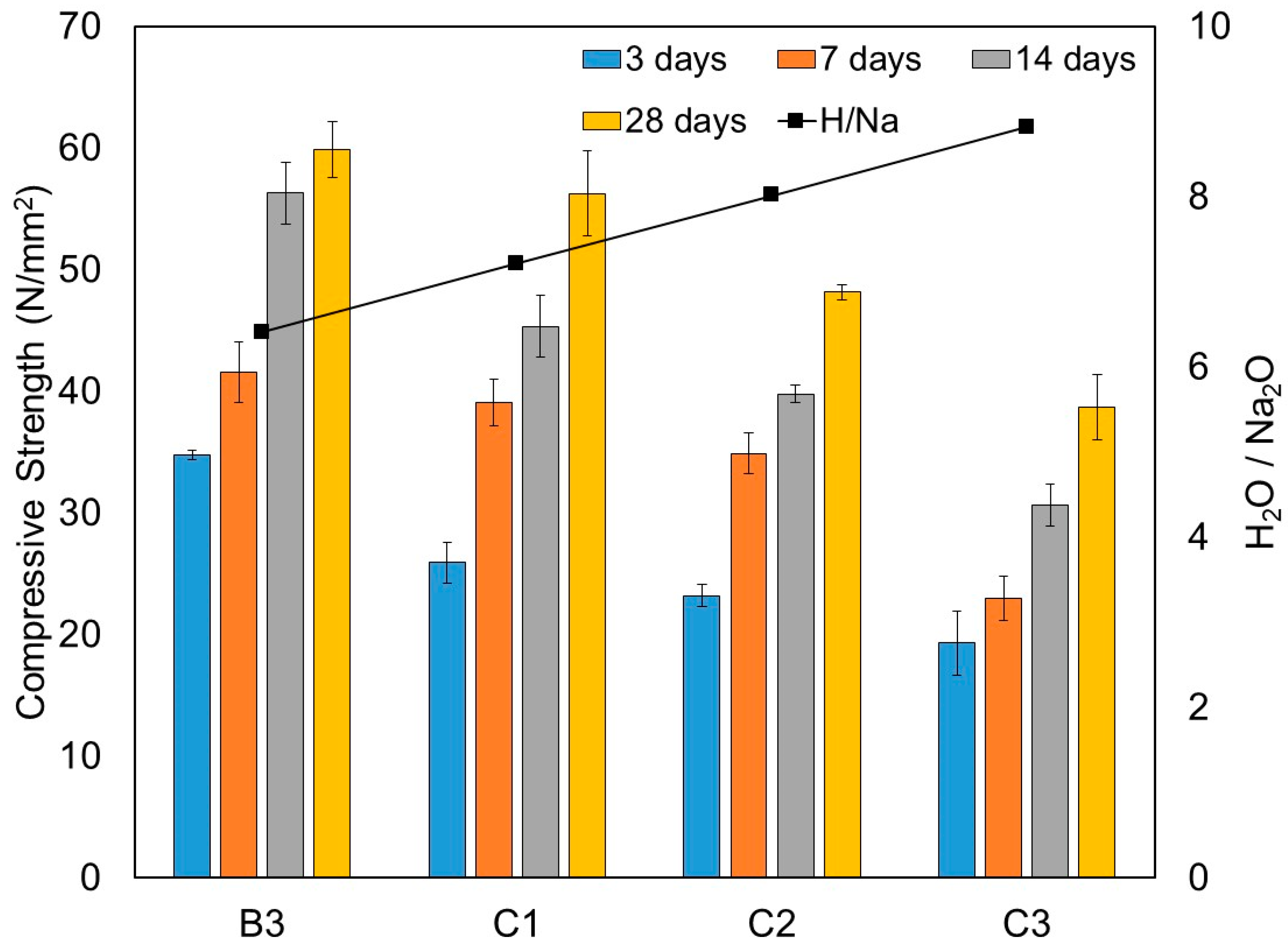 Materials 15 01612 g013 550