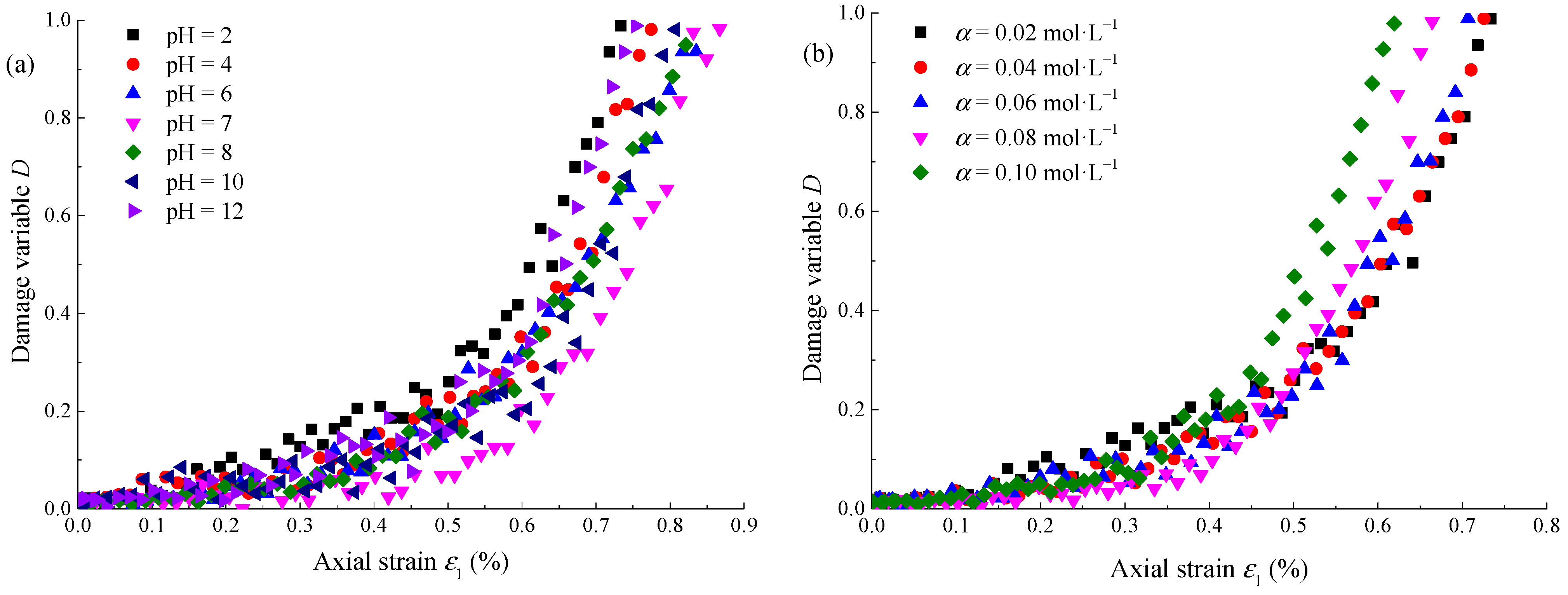 Materials 15 01613 g011
