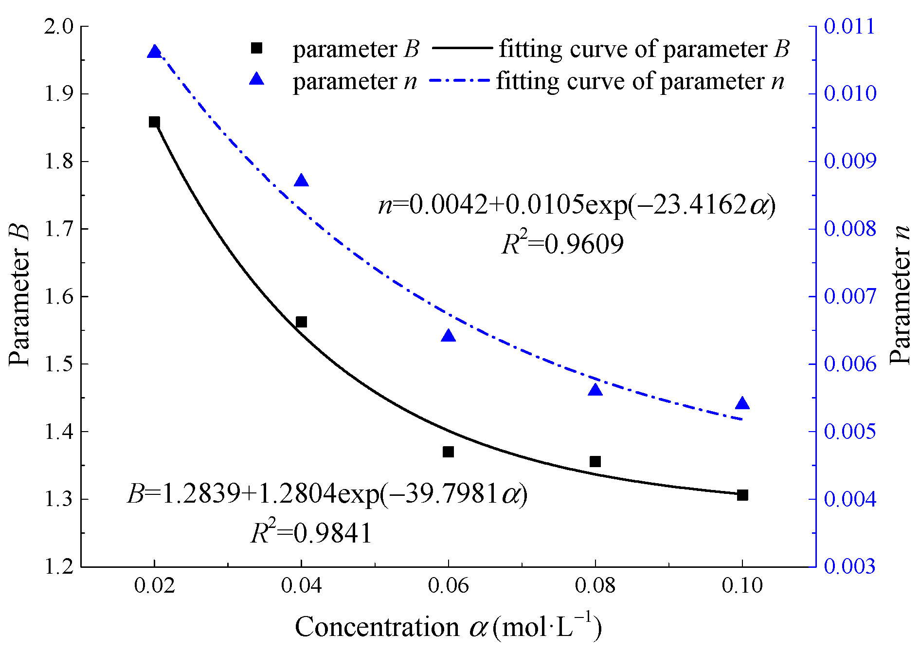 Materials 15 01613 g013