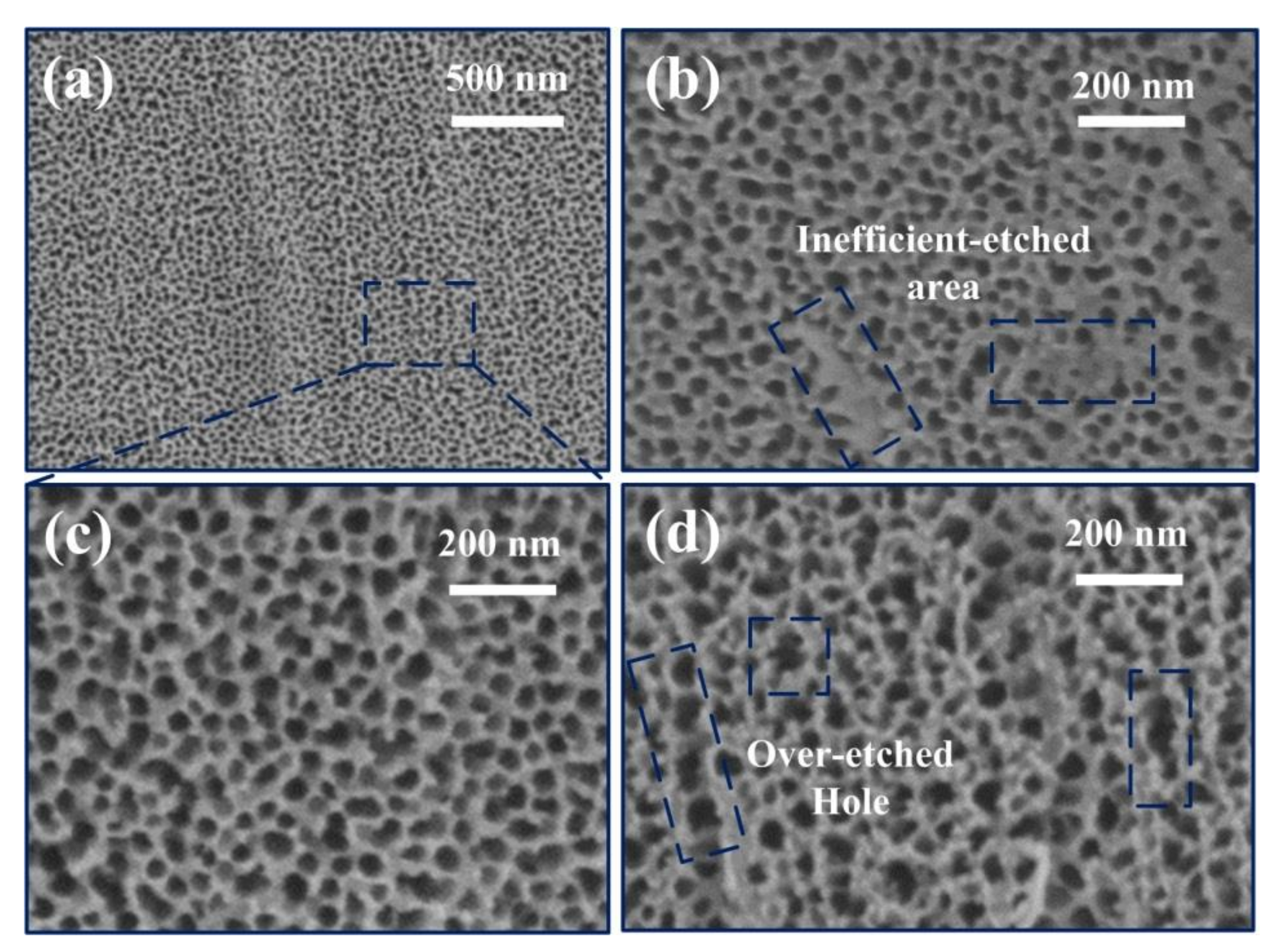 Materials 15 01615 g001