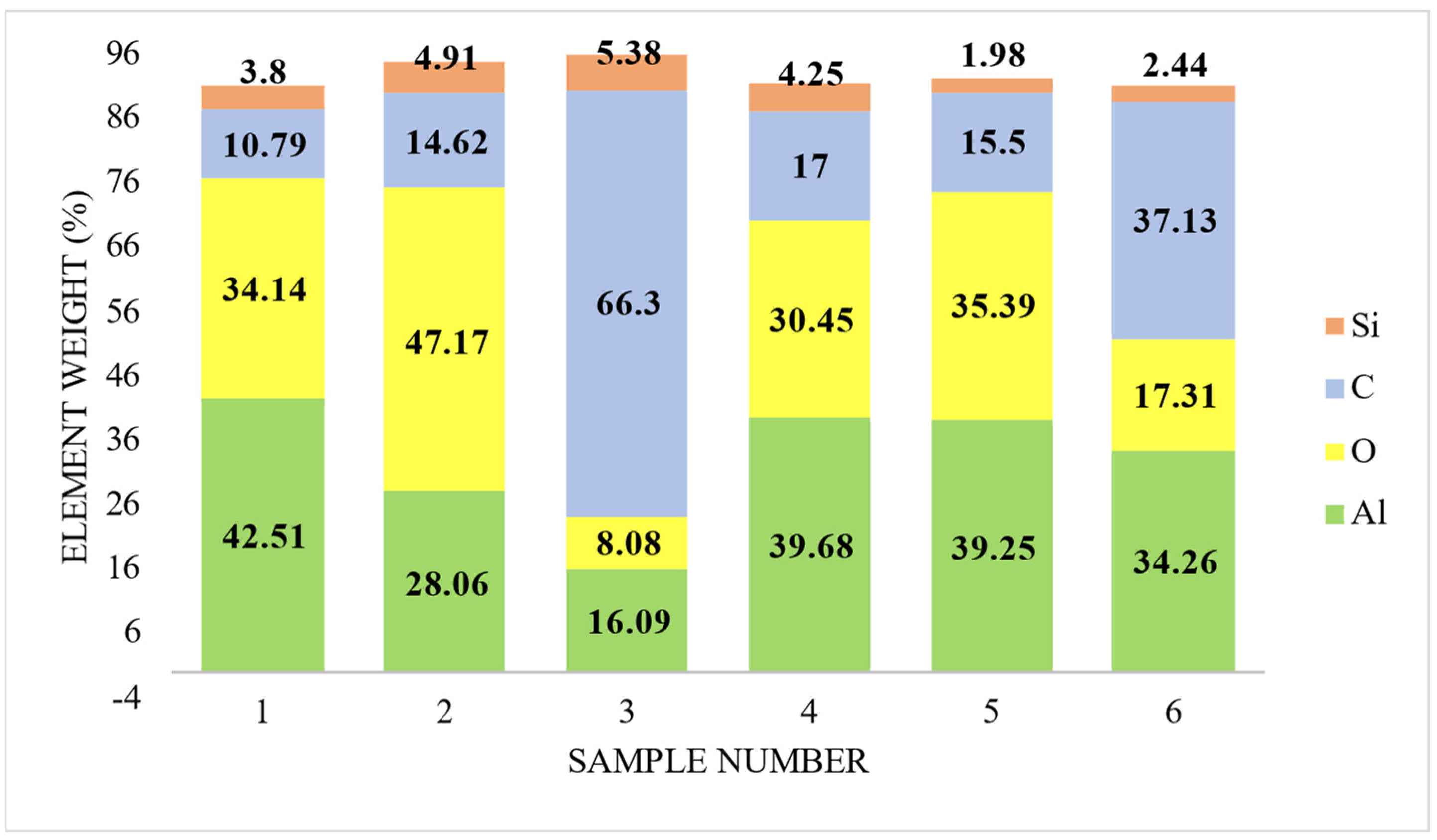 Materials 15 01616 g010