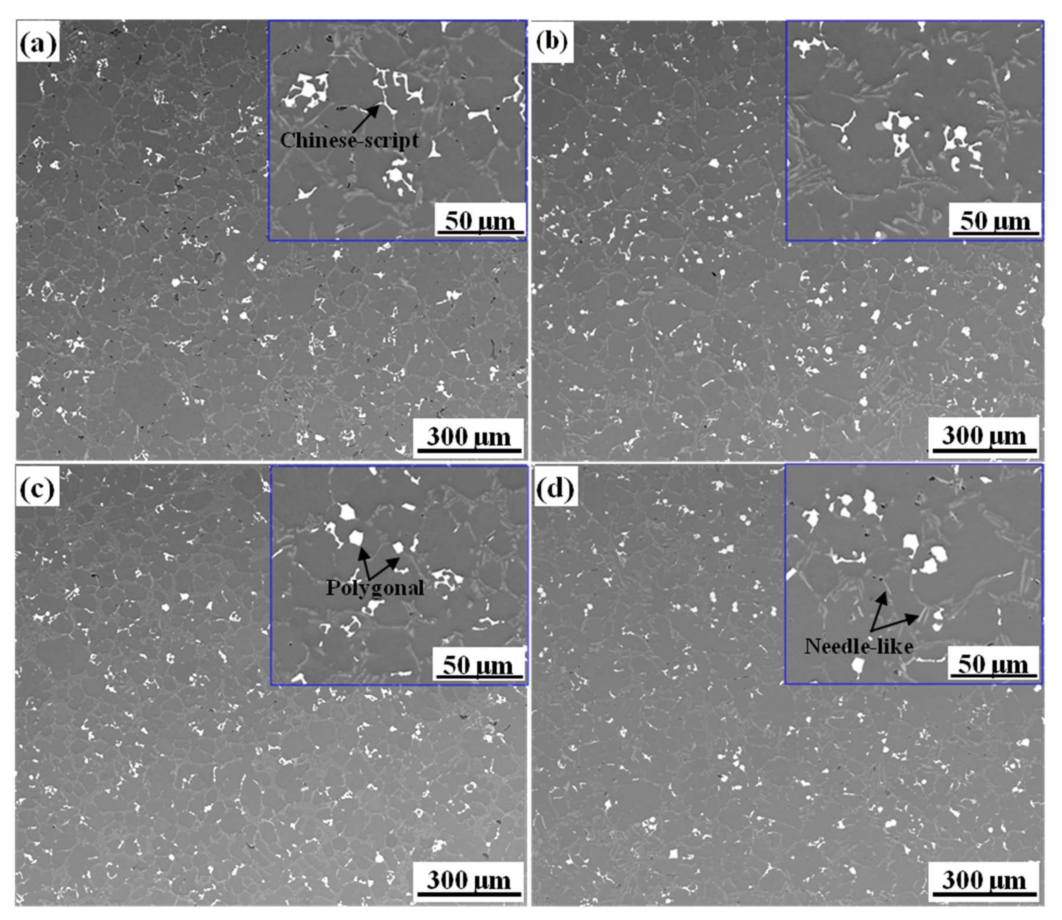 Materials 15 01618 g002