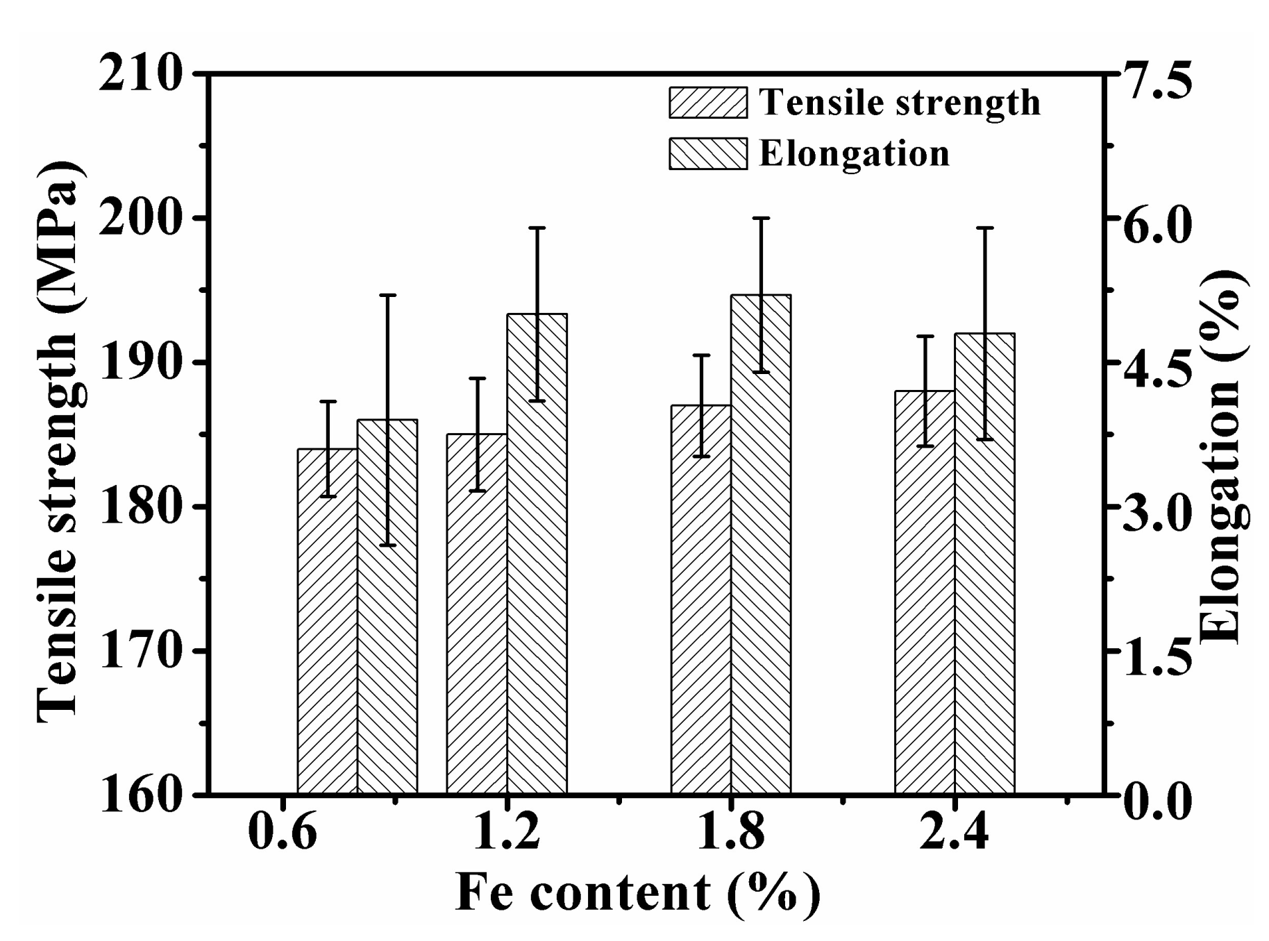 Materials 15 01618 g006